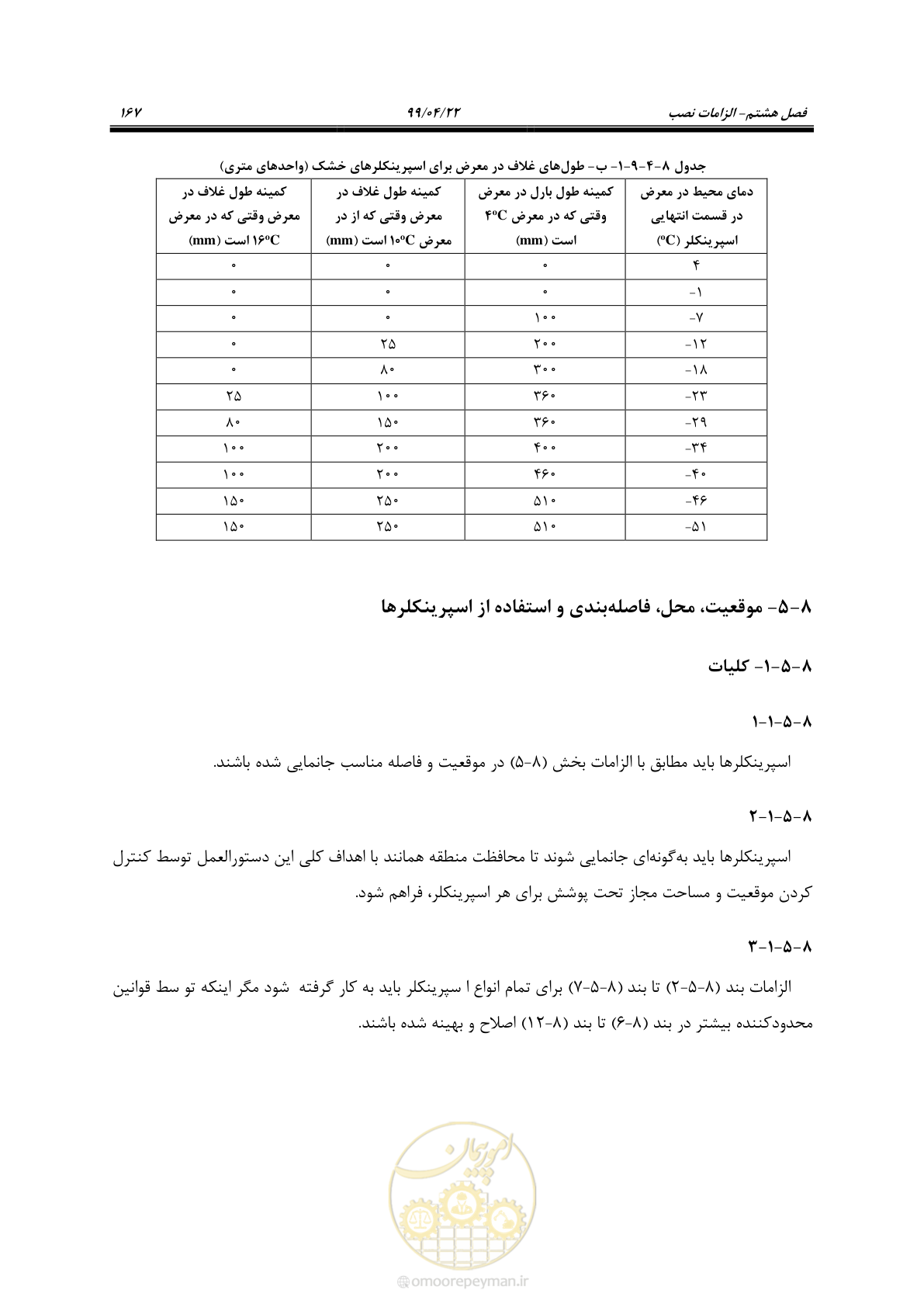 صفحه 198 از 533