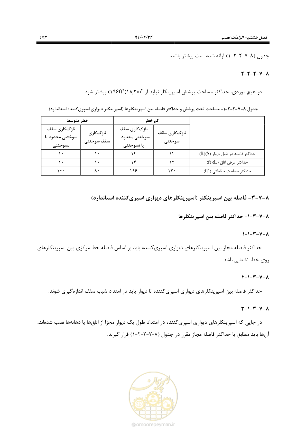 صفحه 224 از 533