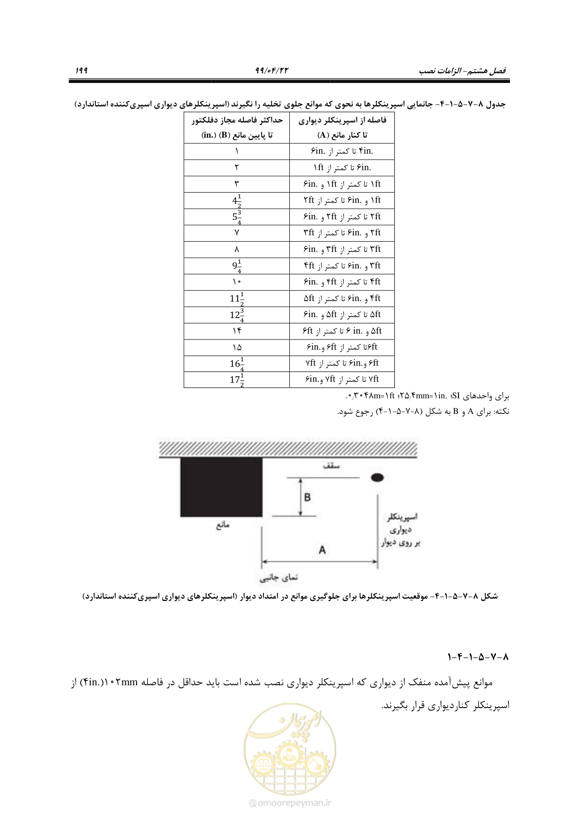صفحه 230 از 533