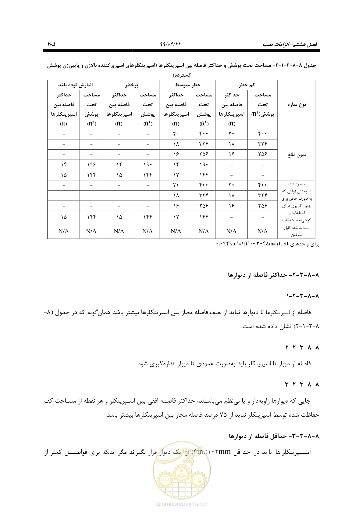 صفحه 236 از 533