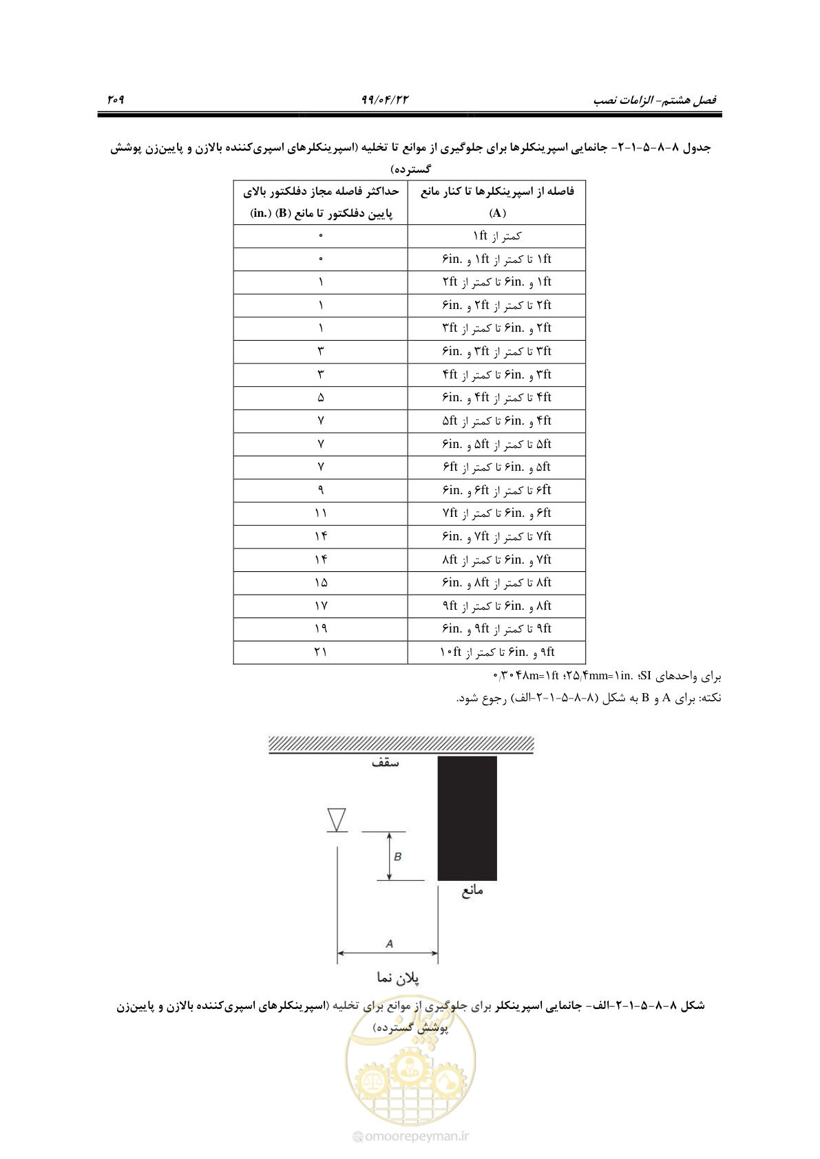 صفحه 240 از 533