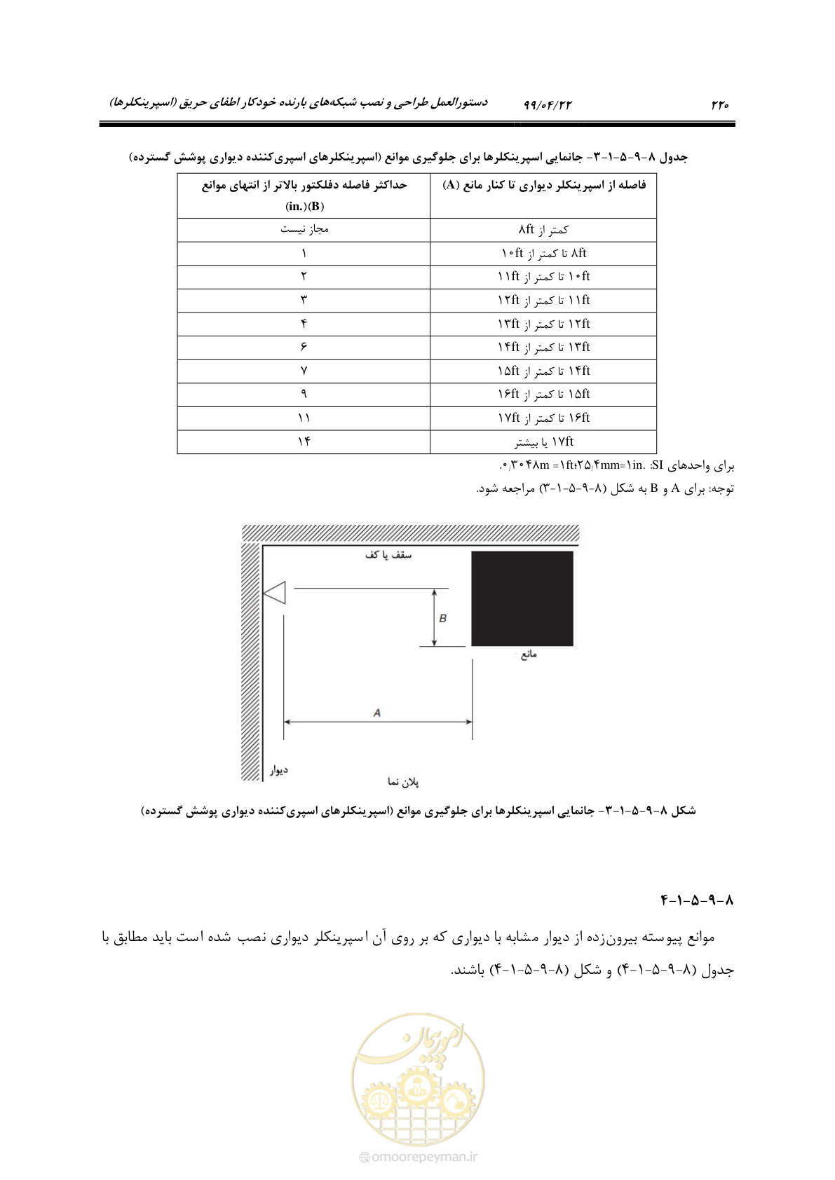 صفحه 251 از 533