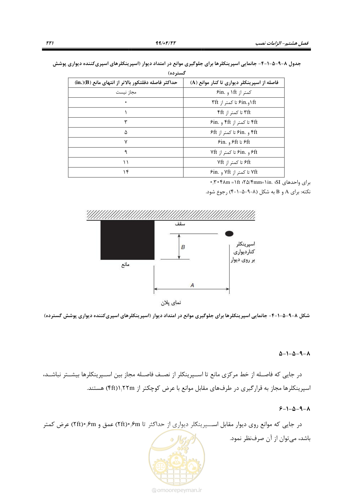 صفحه 252 از 533