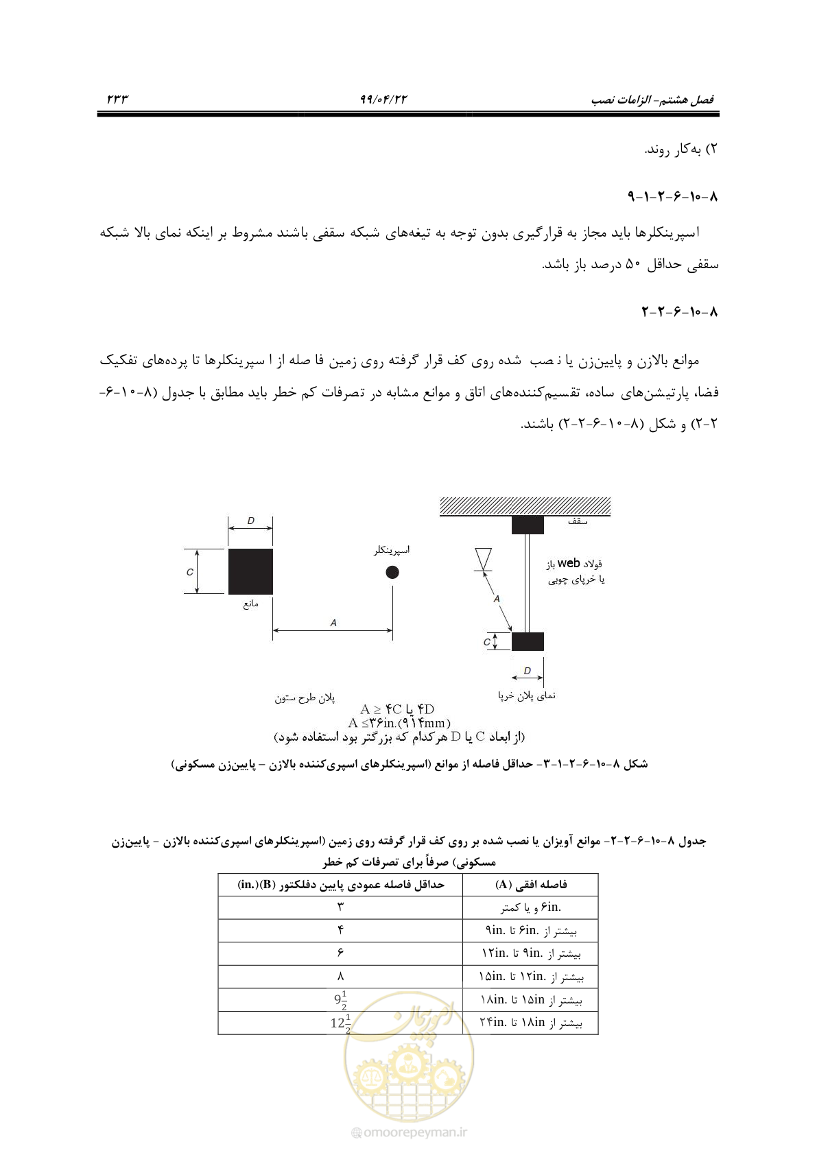 صفحه 264 از 533