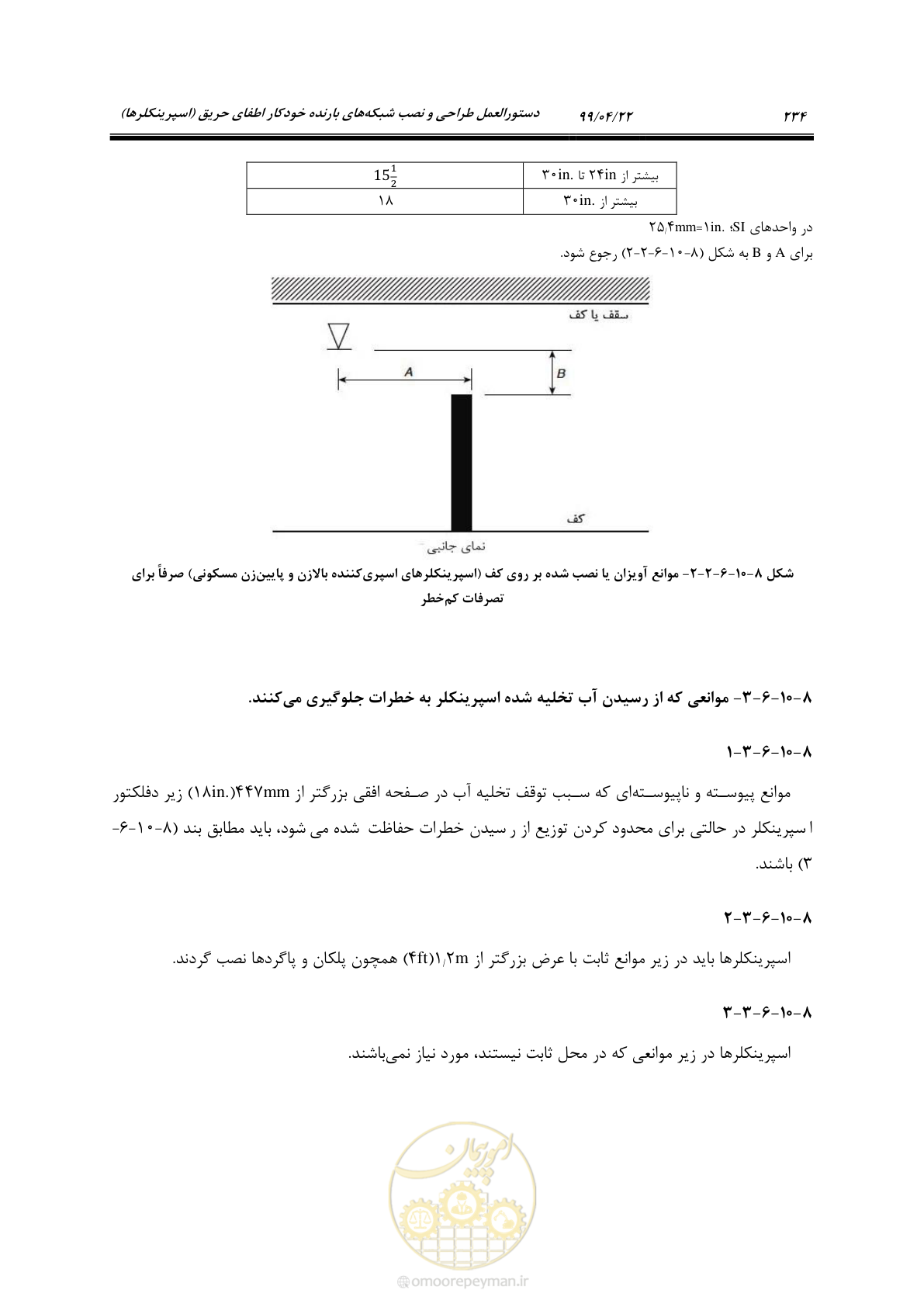 صفحه 265 از 533
