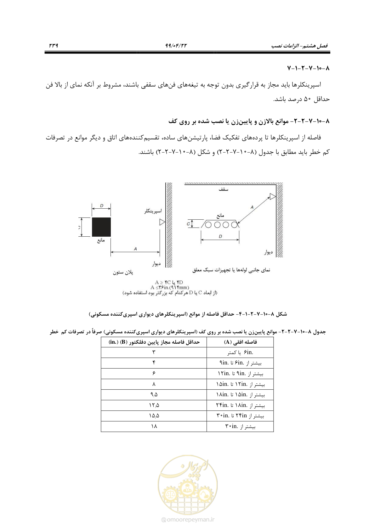 صفحه 270 از 533