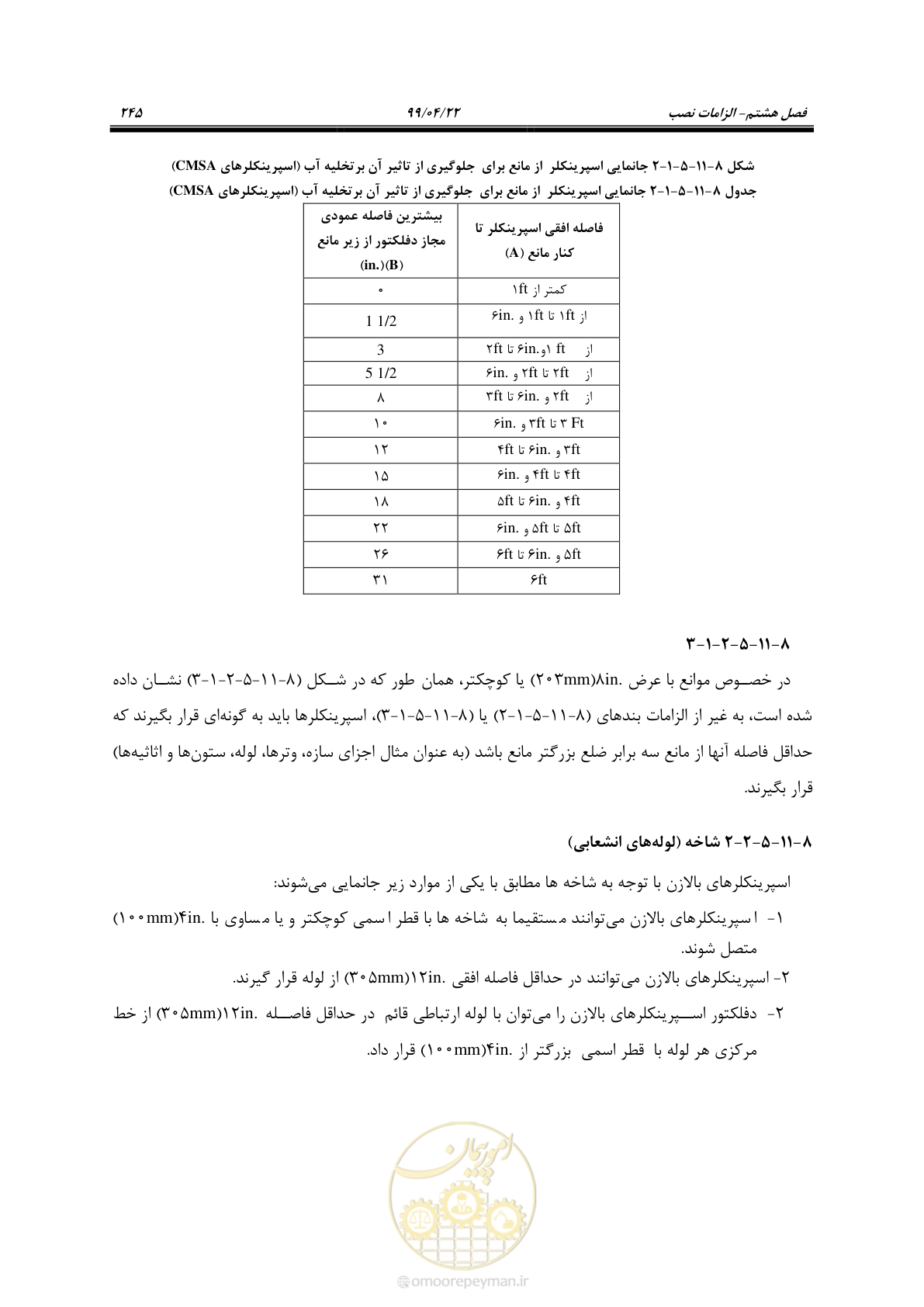 صفحه 276 از 533