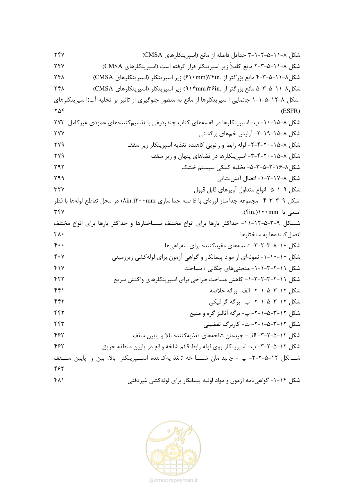 صفحه 28 از 533