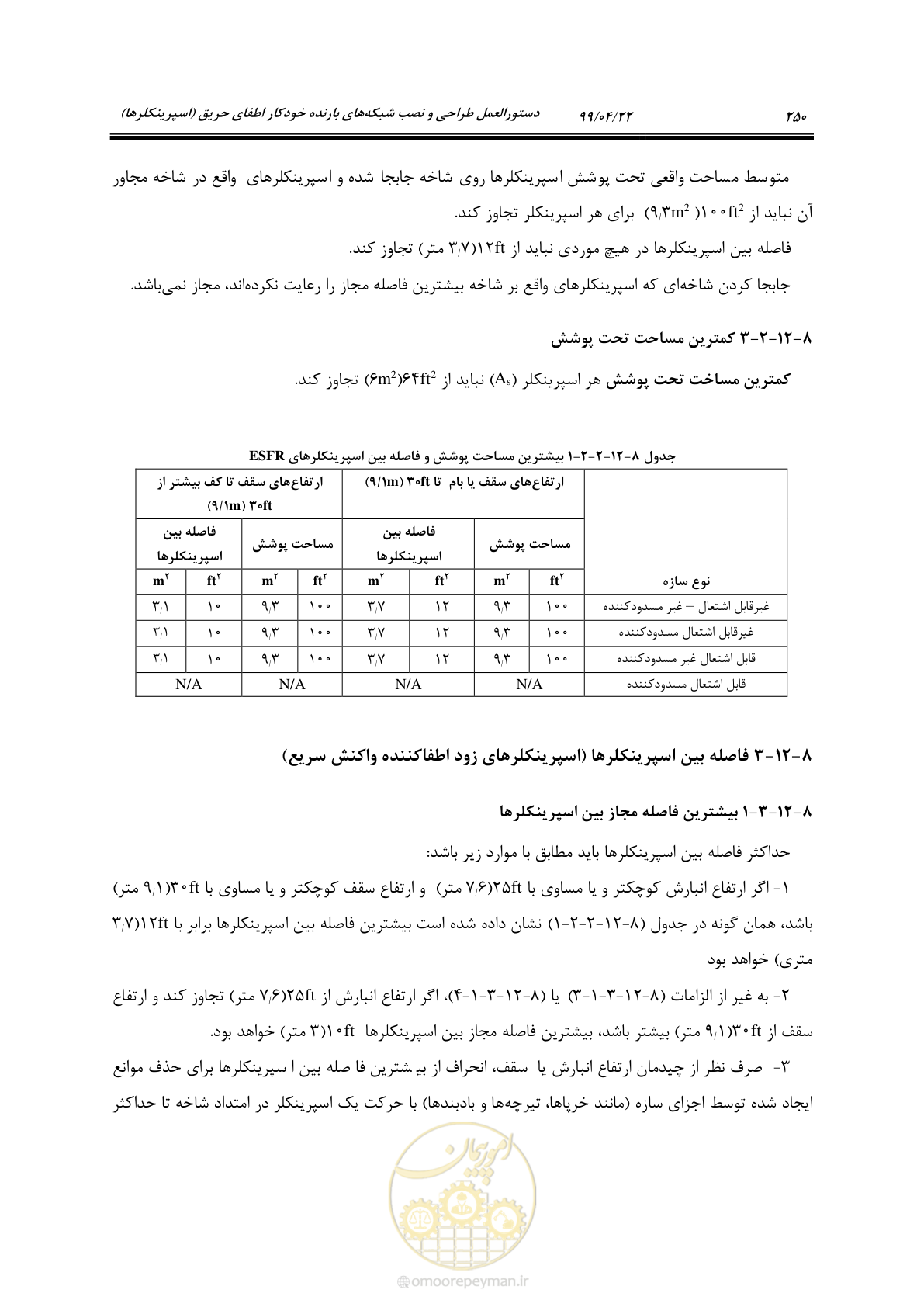 صفحه 281 از 533