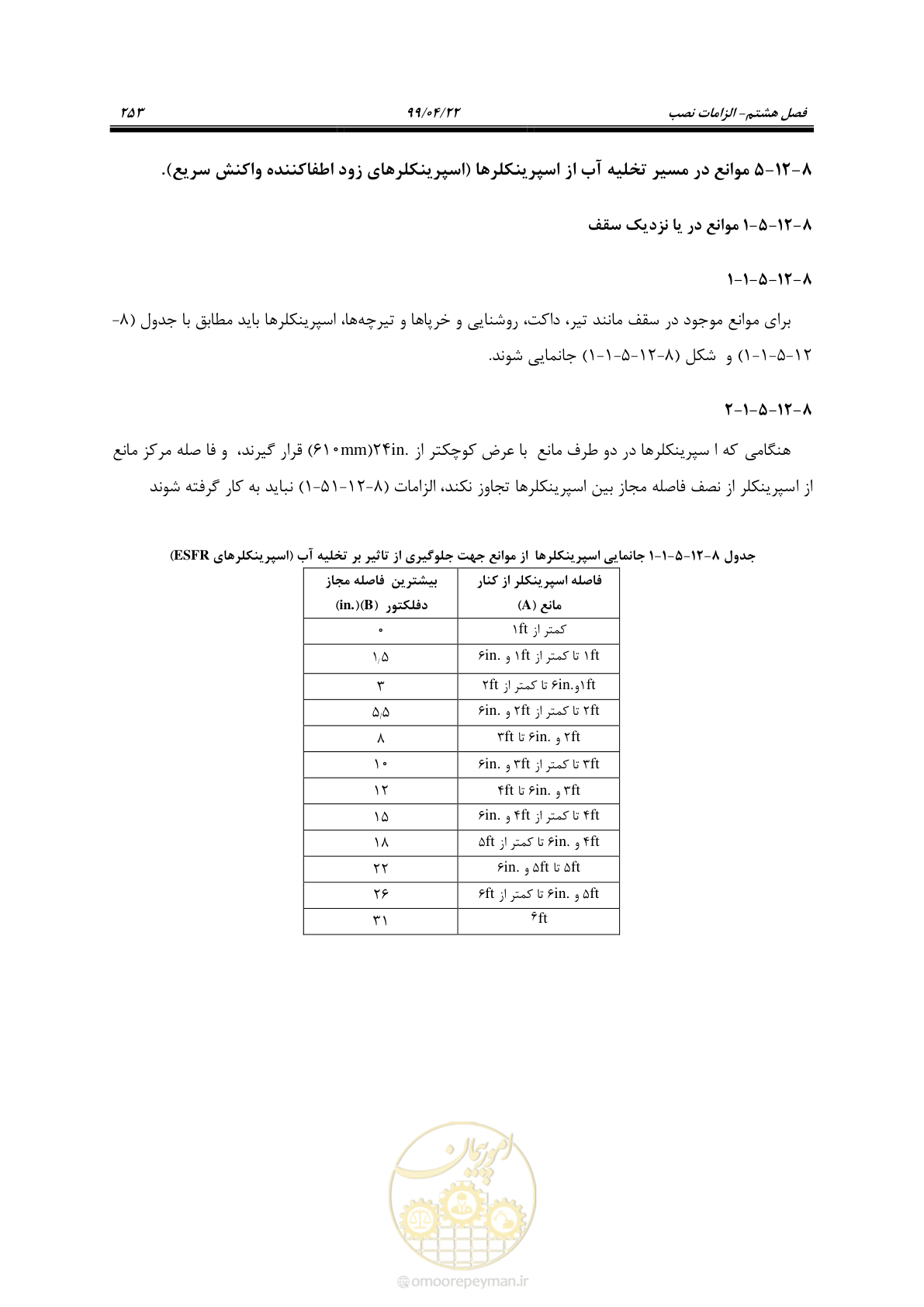 صفحه 284 از 533