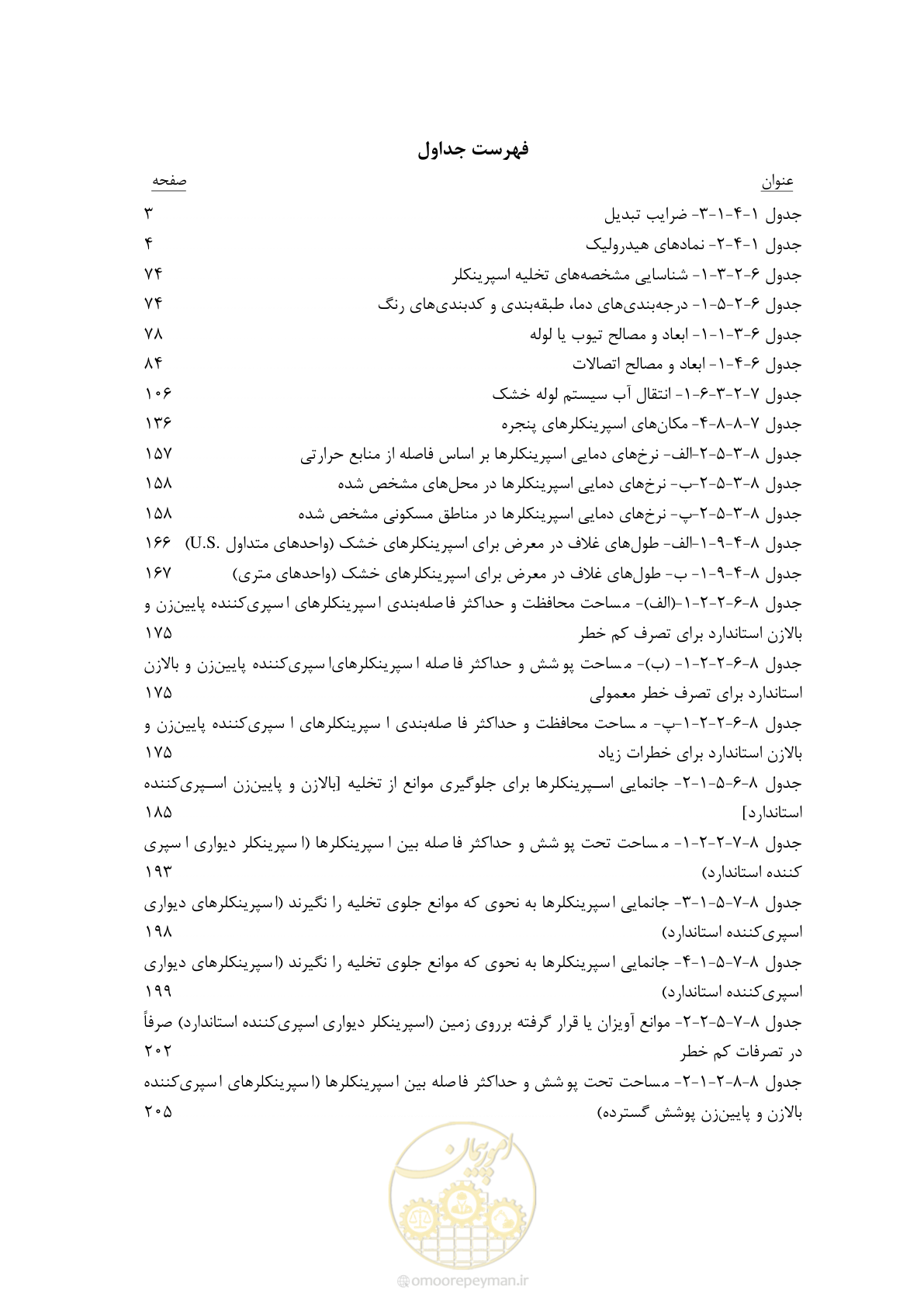 صفحه 29 از 533