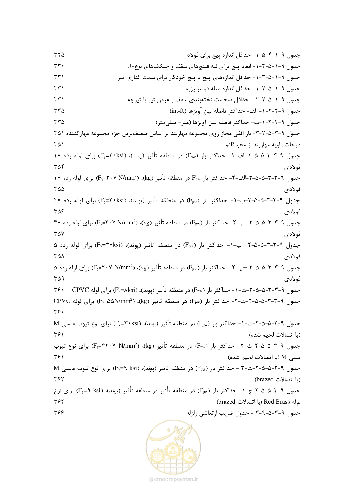 صفحه 31 از 533