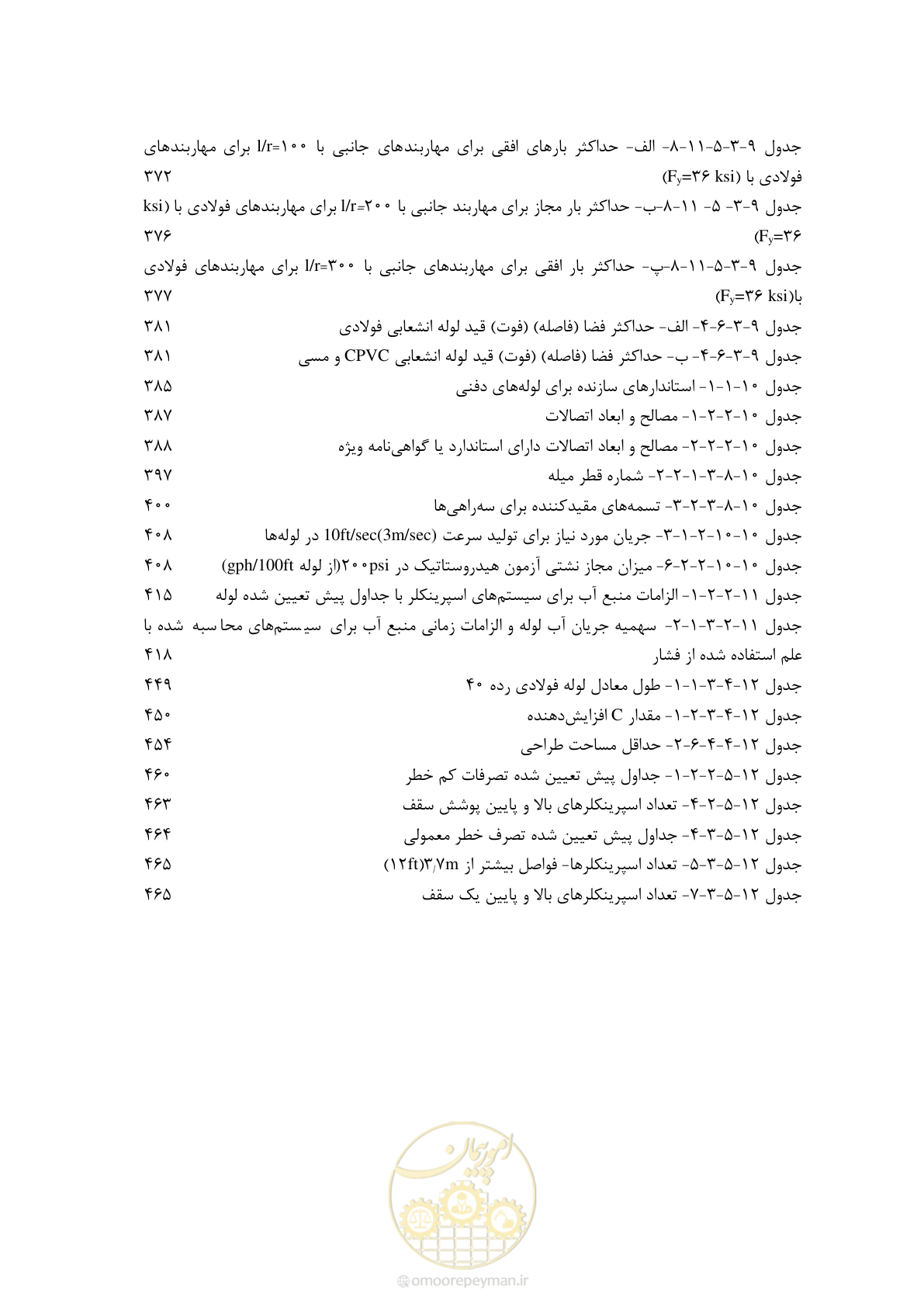 صفحه 32 از 533