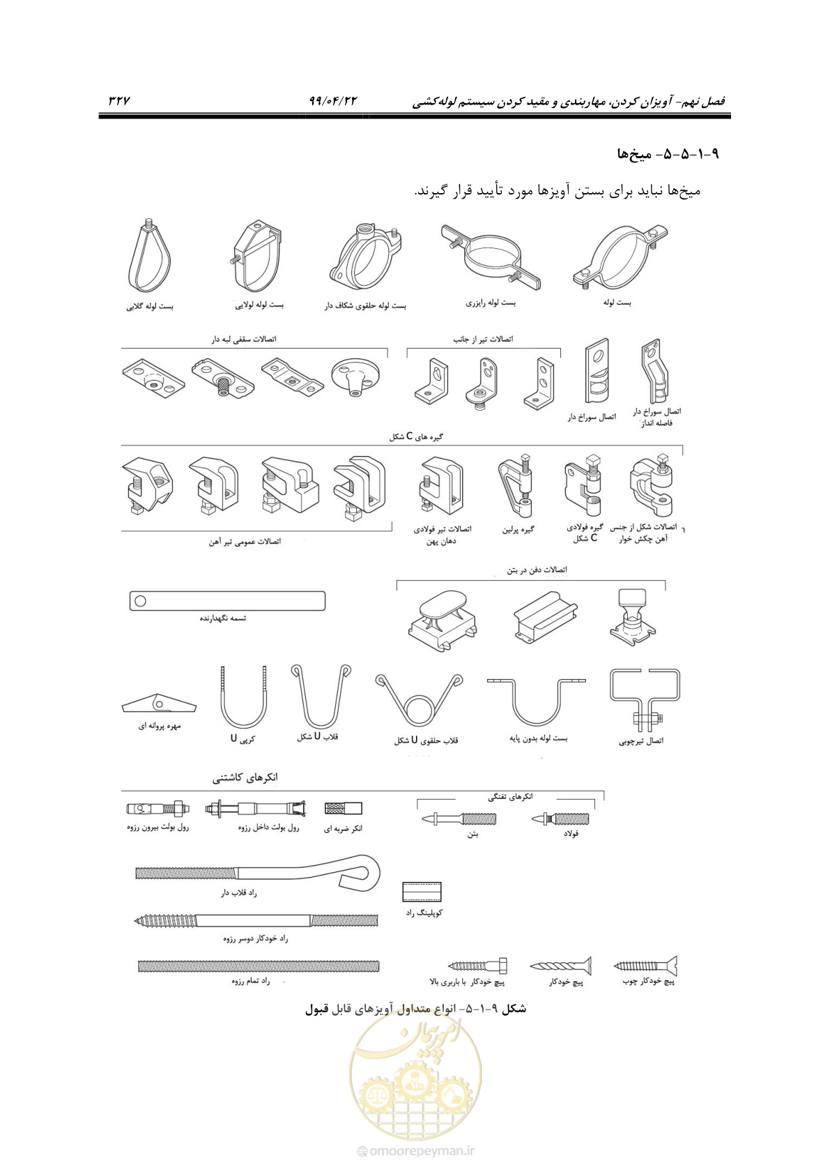 صفحه 358 از 533