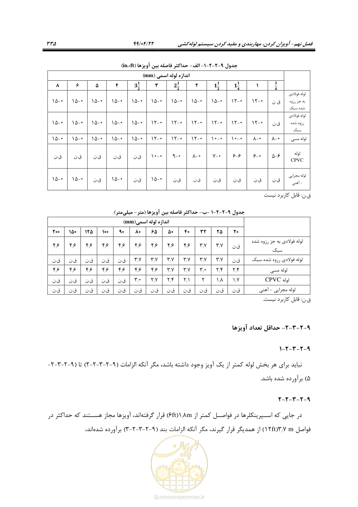 صفحه 366 از 533