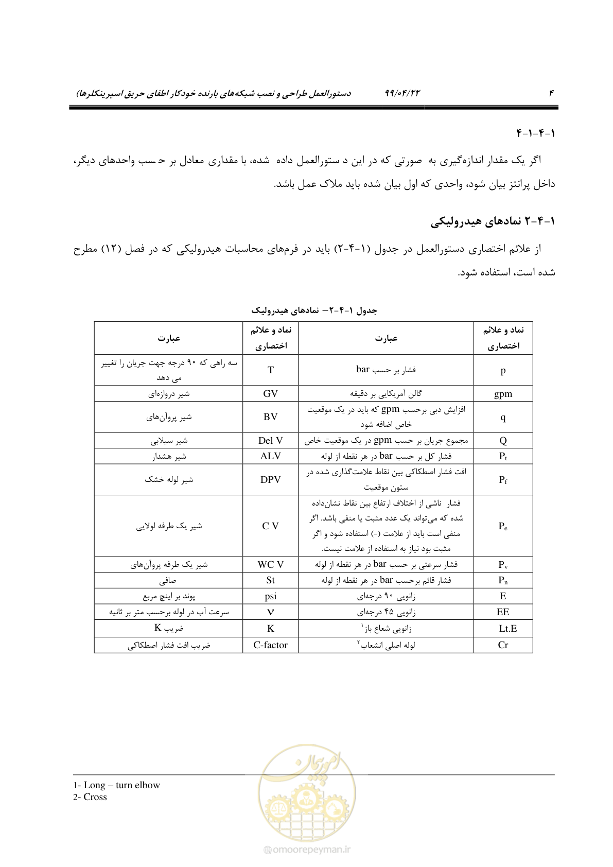 صفحه 37 از 533