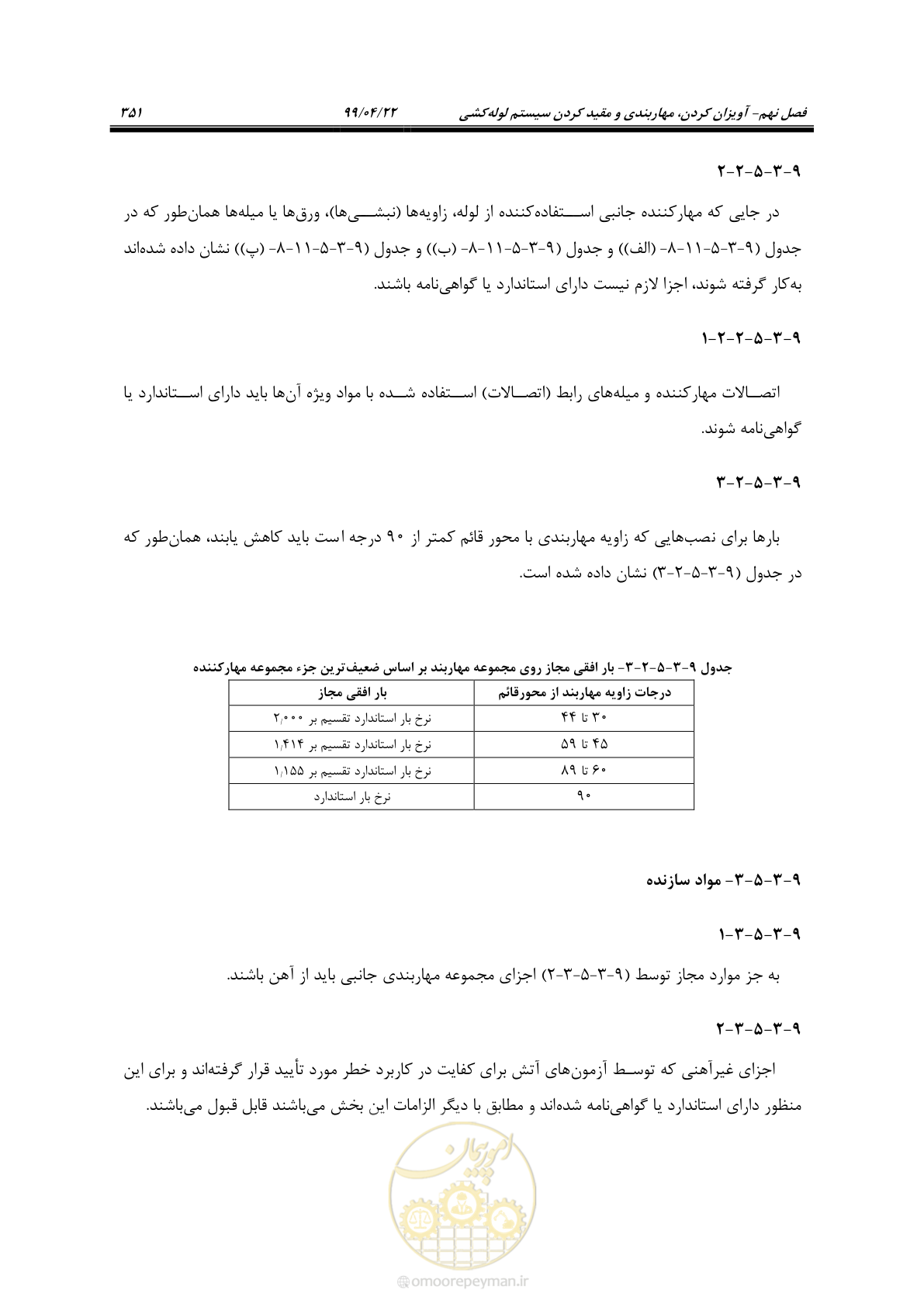 صفحه 382 از 533