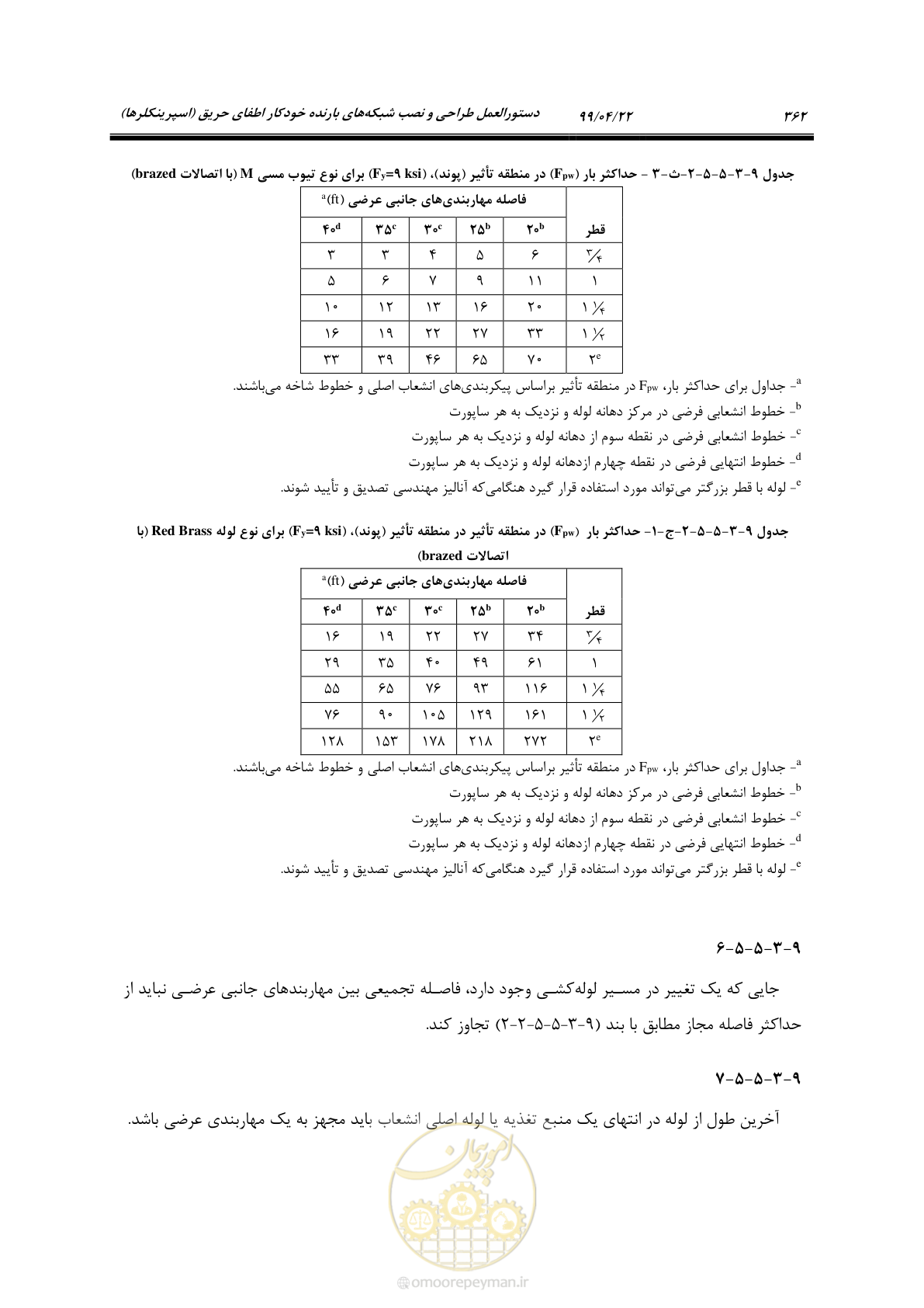 صفحه 393 از 533