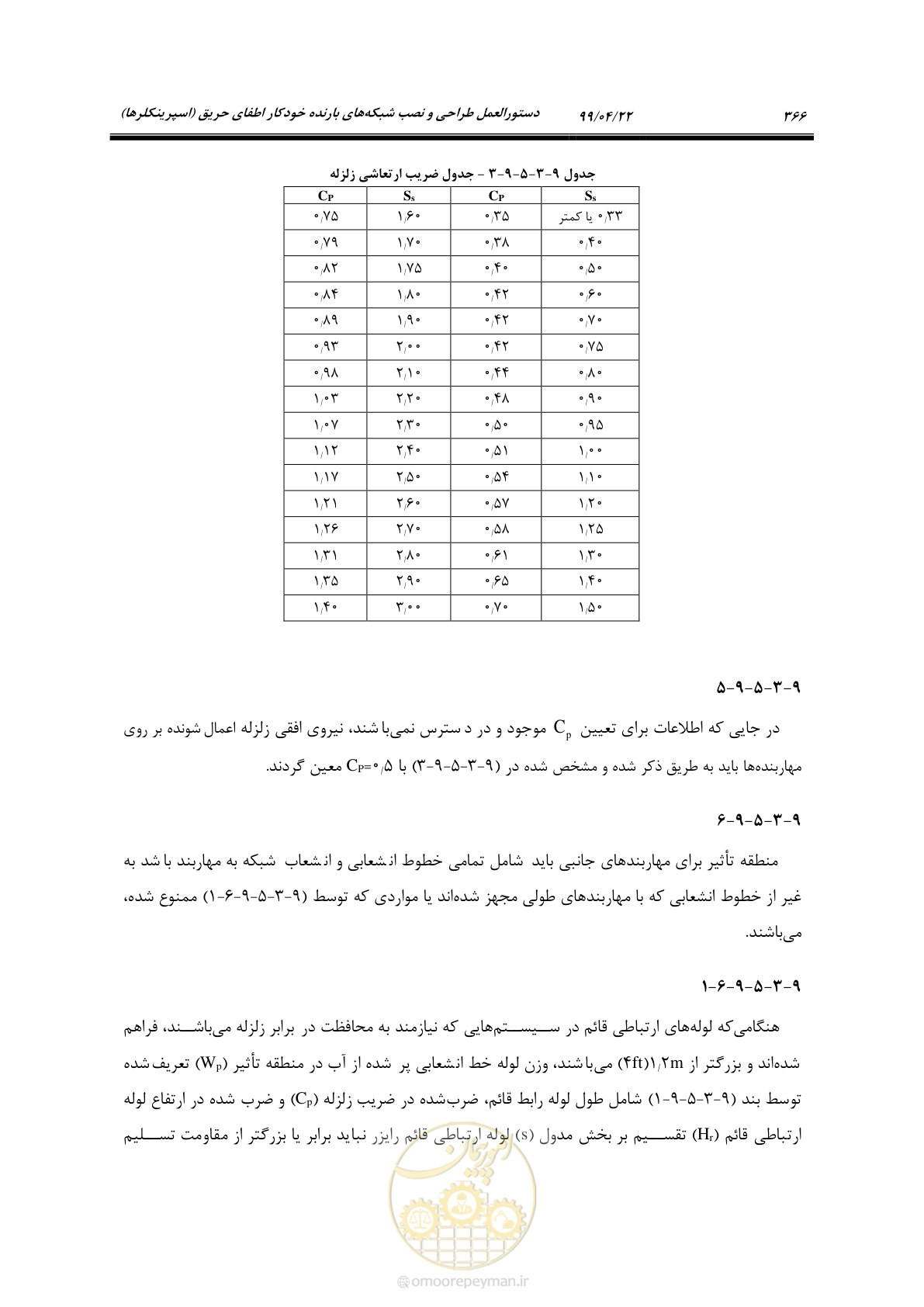 صفحه 397 از 533