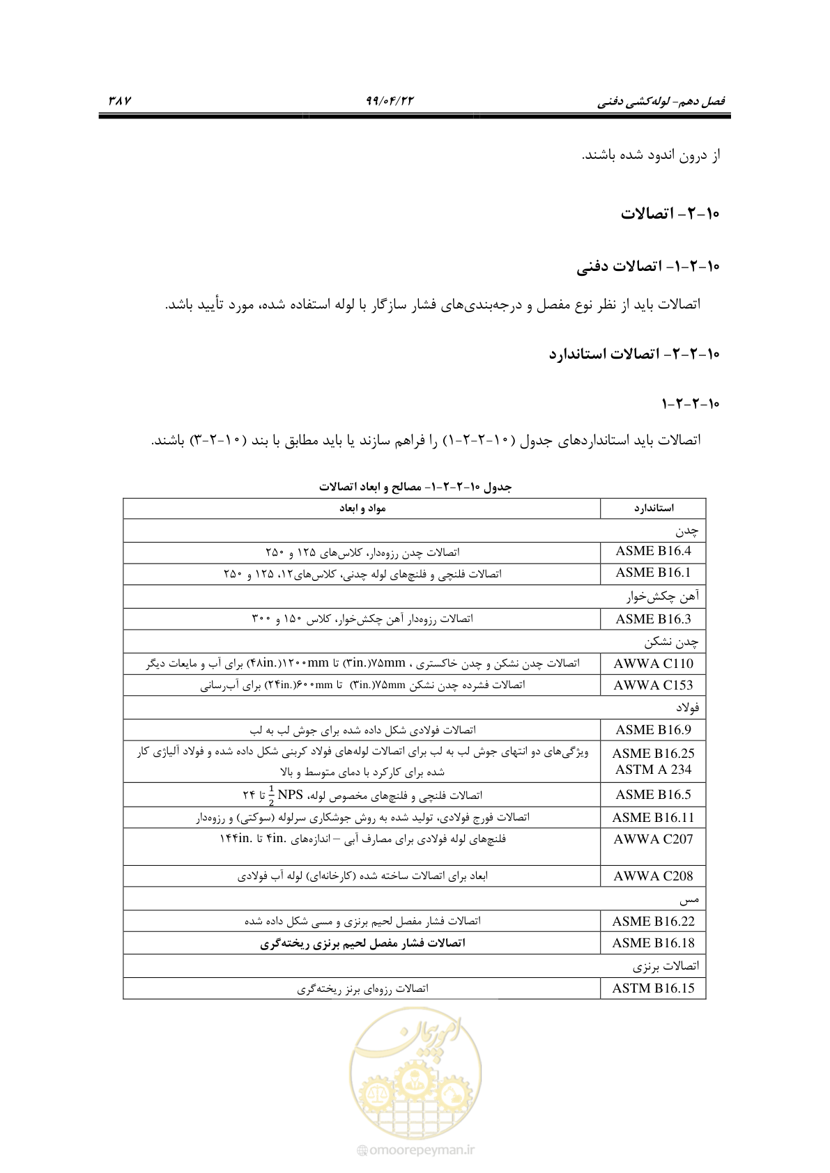 صفحه 418 از 533
