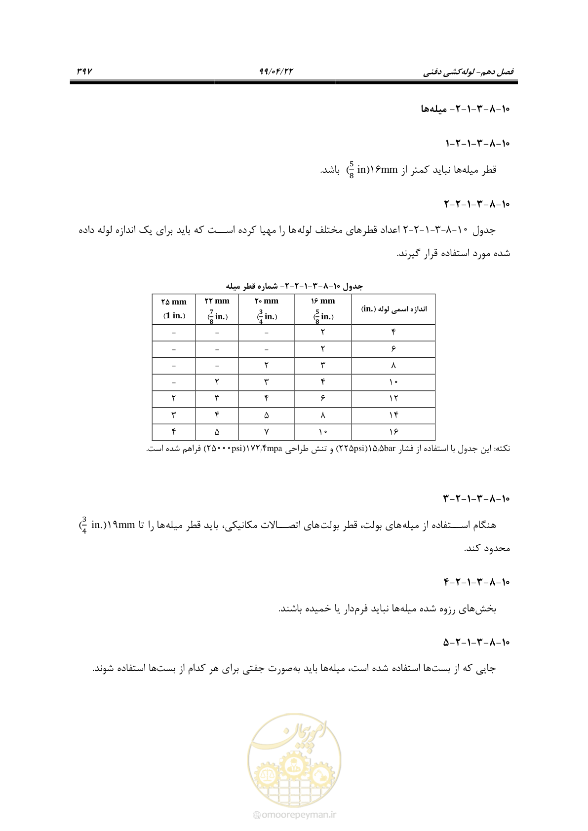 صفحه 428 از 533