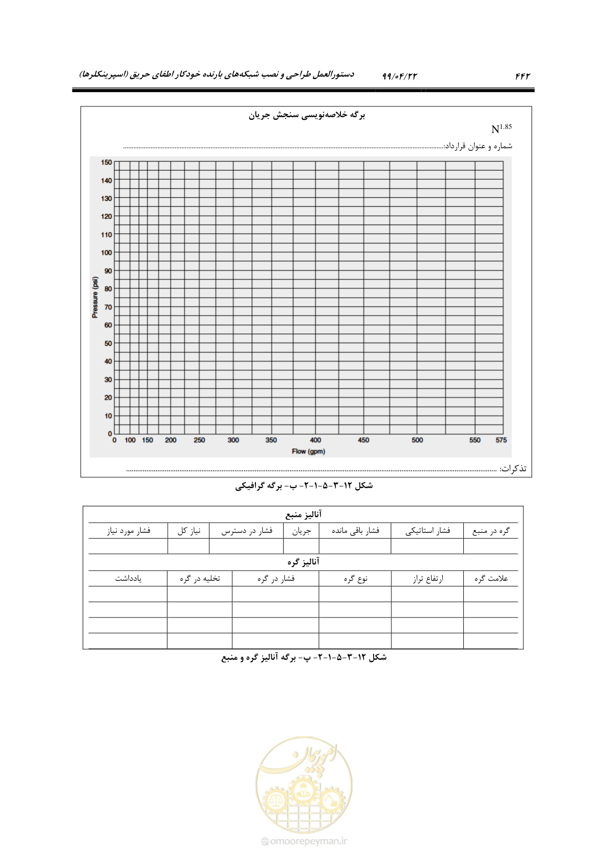 صفحه 473 از 533