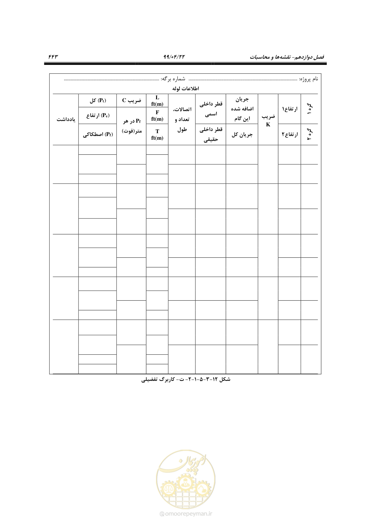 صفحه 474 از 533