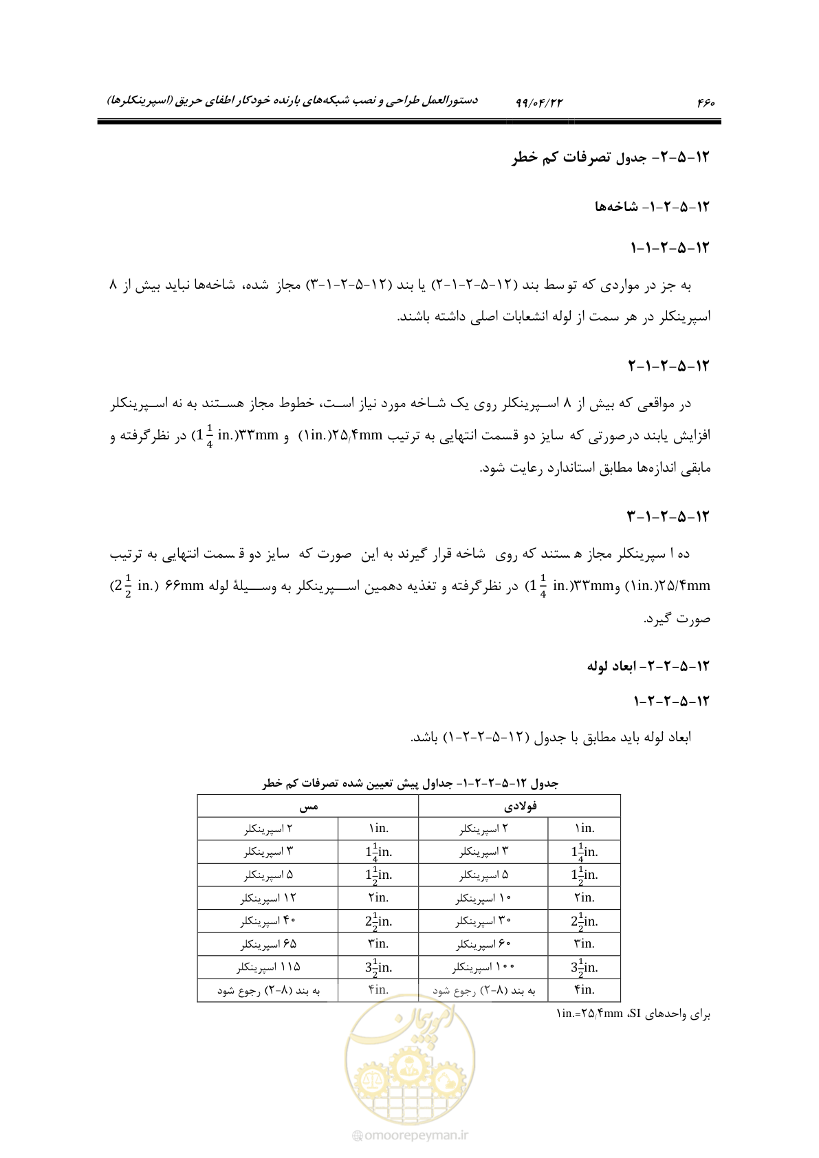 صفحه 491 از 533