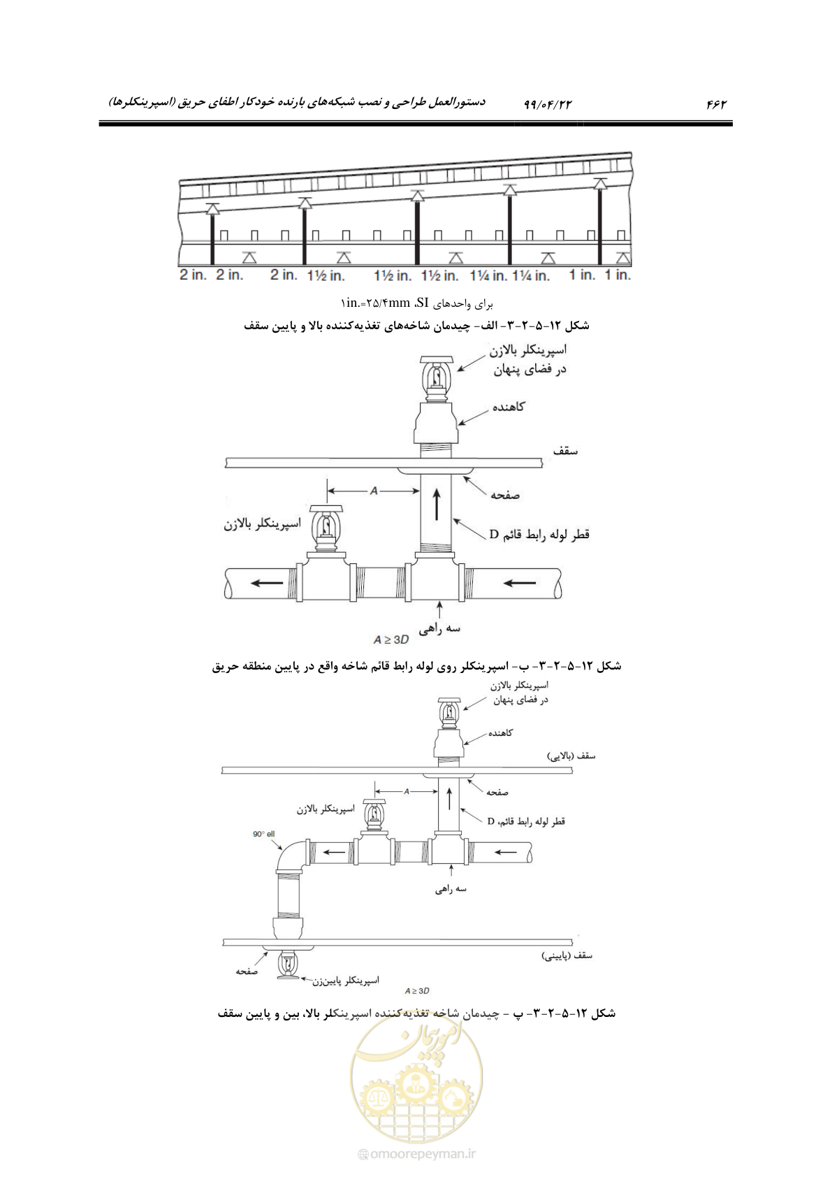 صفحه 493 از 533
