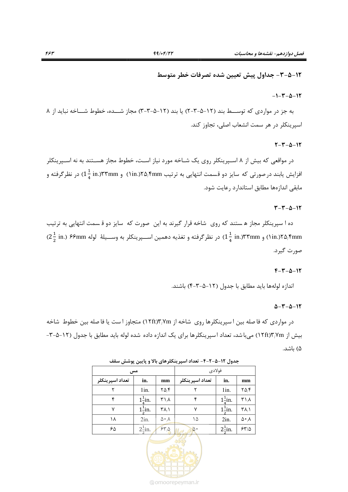 صفحه 494 از 533