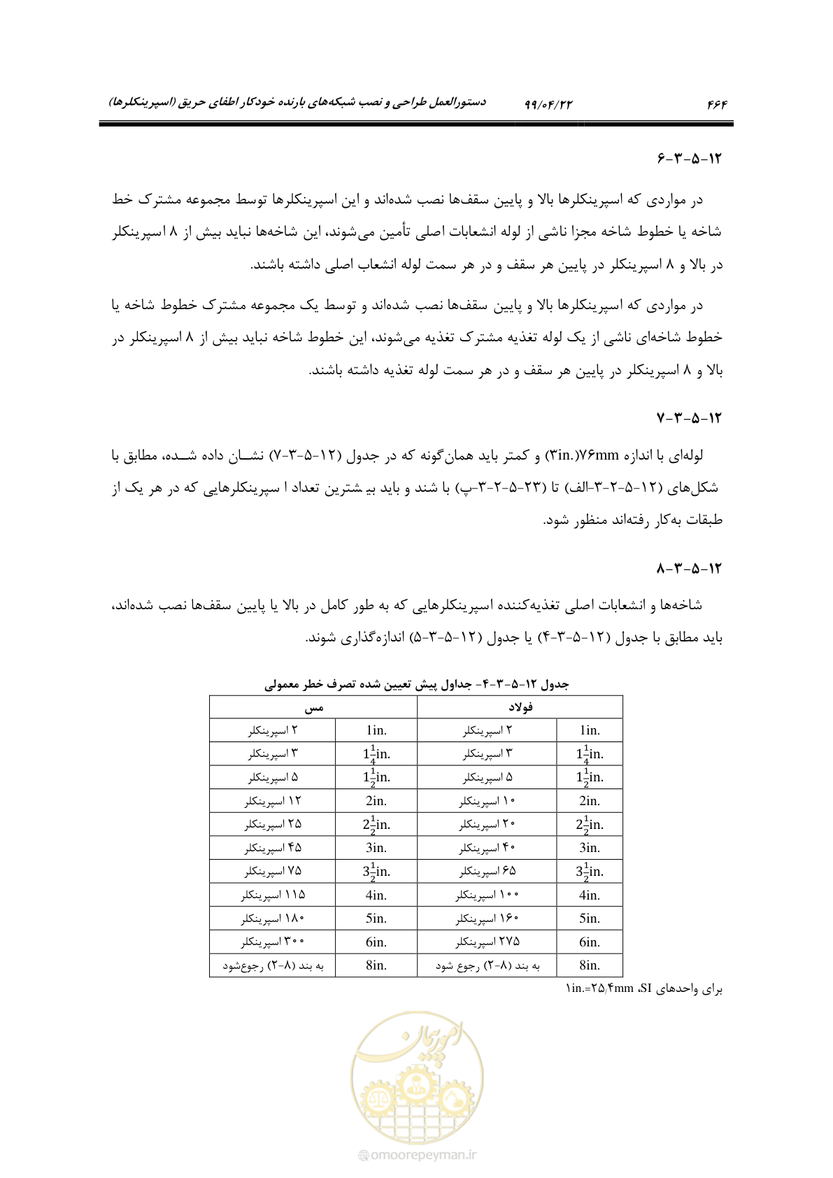 صفحه 495 از 533