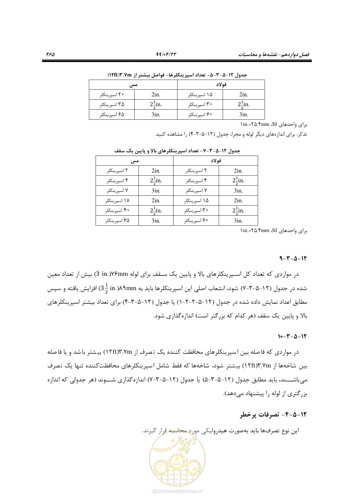 صفحه 496 از 533