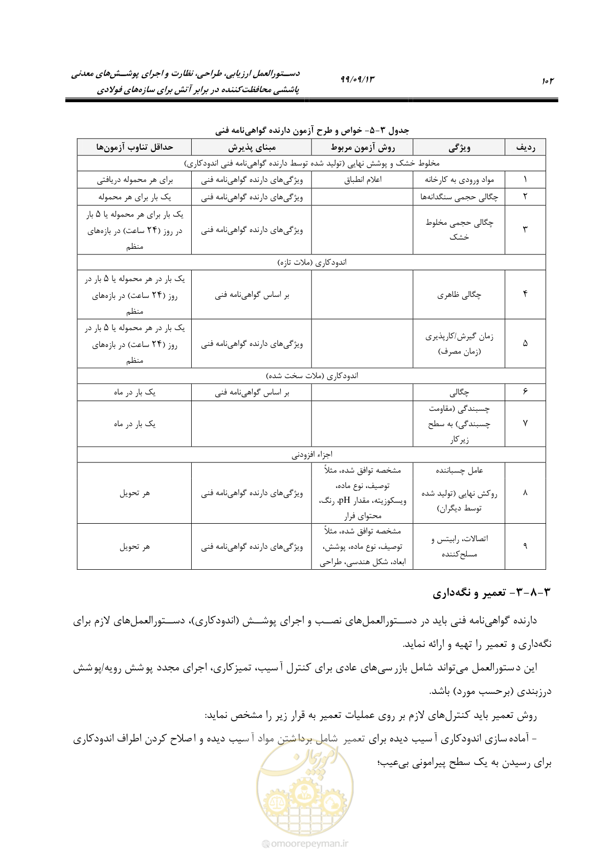صفحه 120 از 183