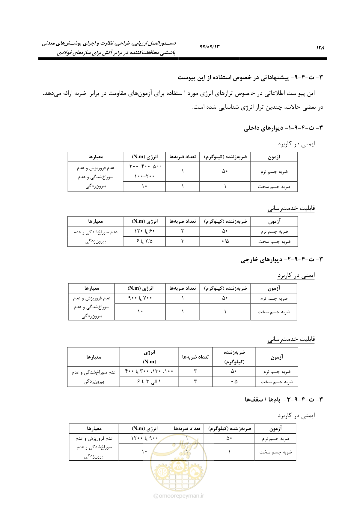 صفحه 146 از 183