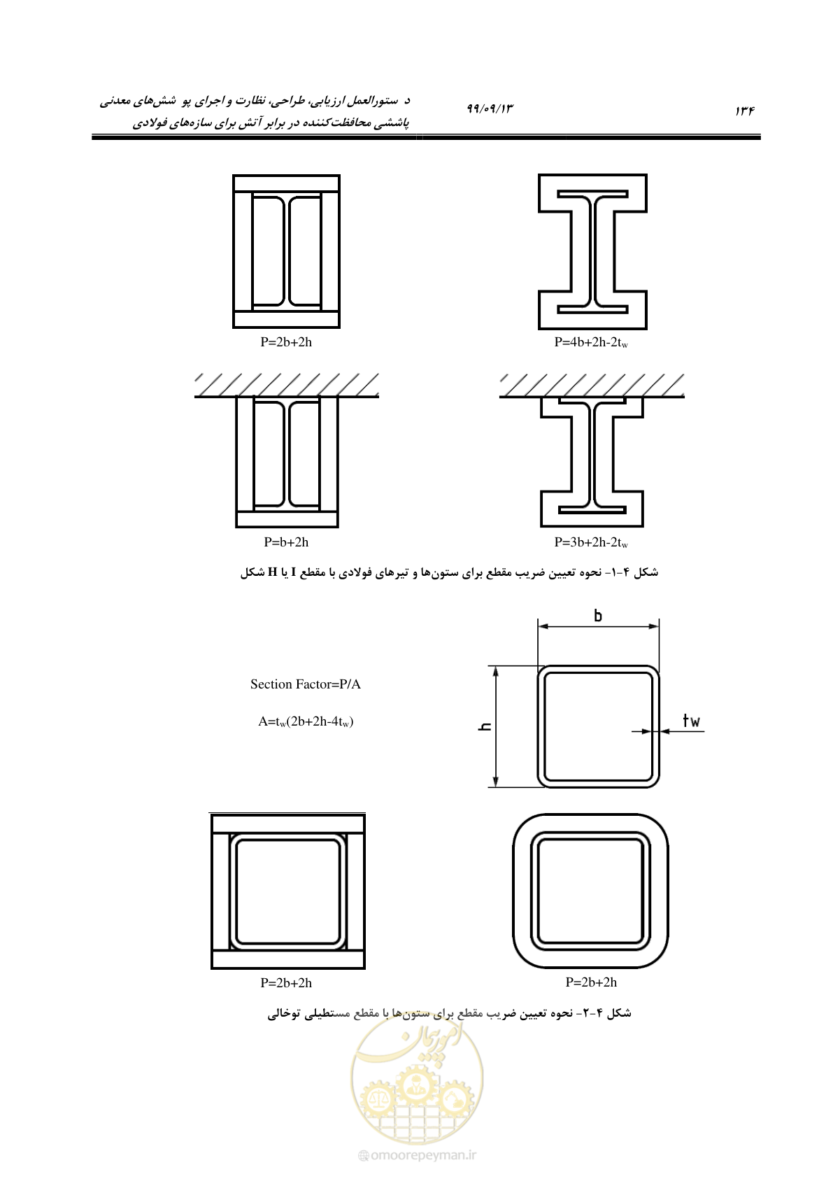 صفحه 152 از 183