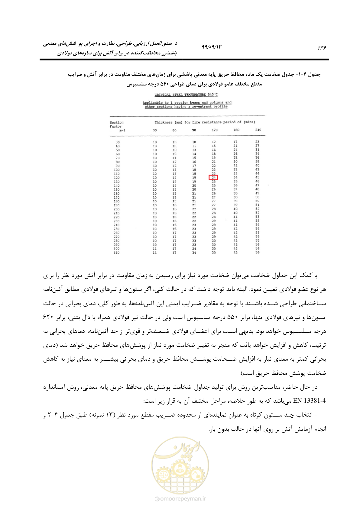 صفحه 154 از 183