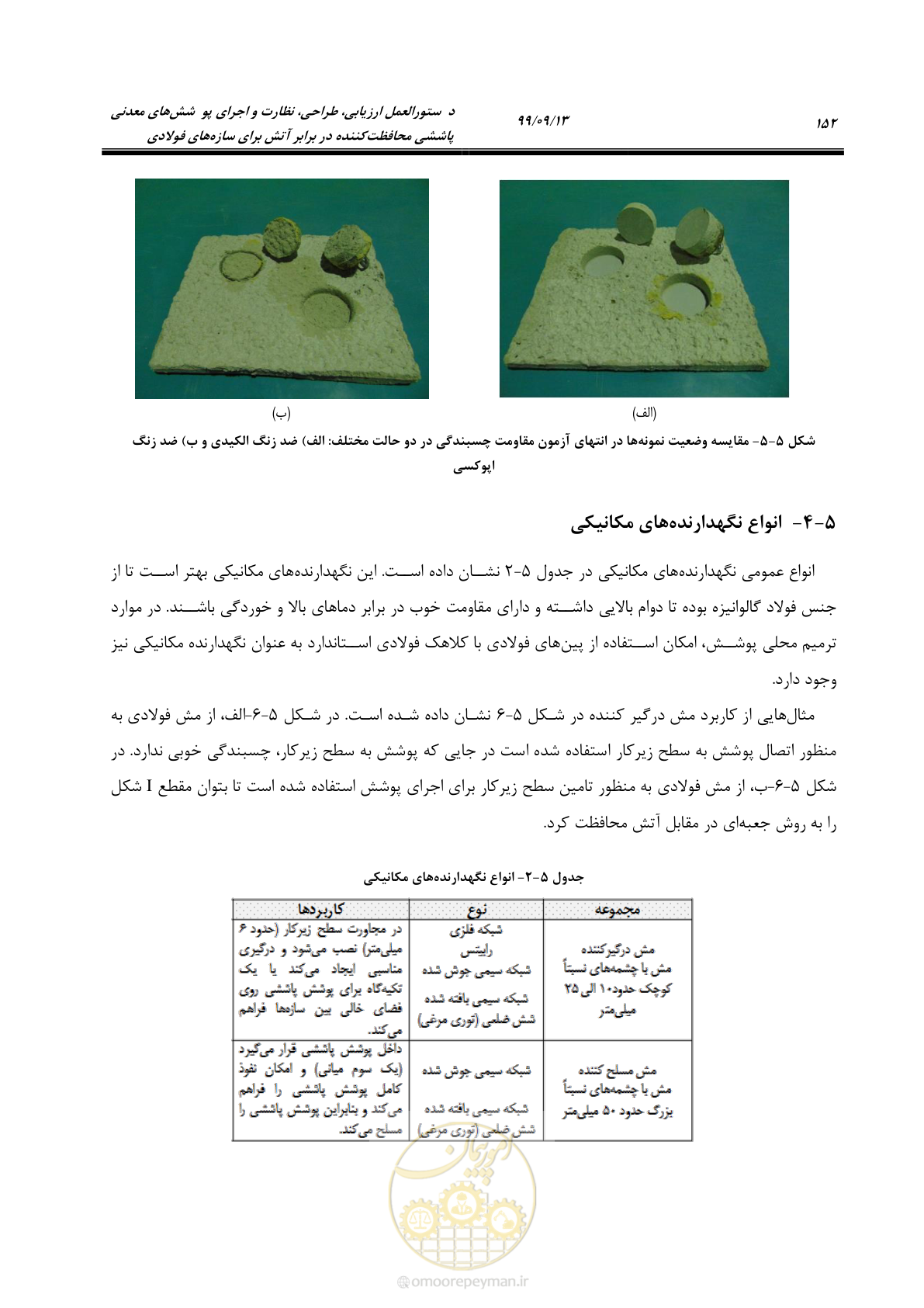 صفحه 170 از 183