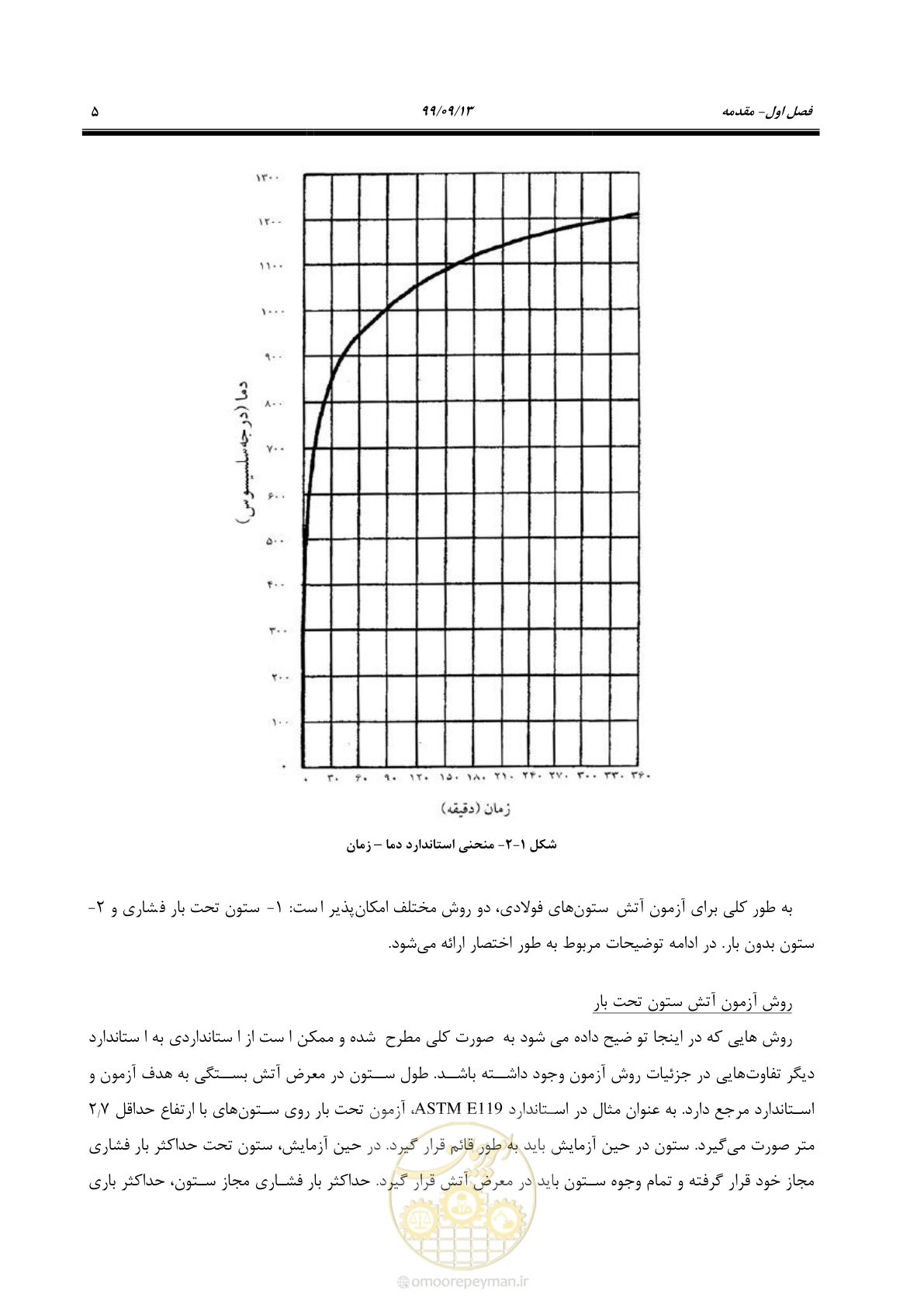 صفحه 23 از 183