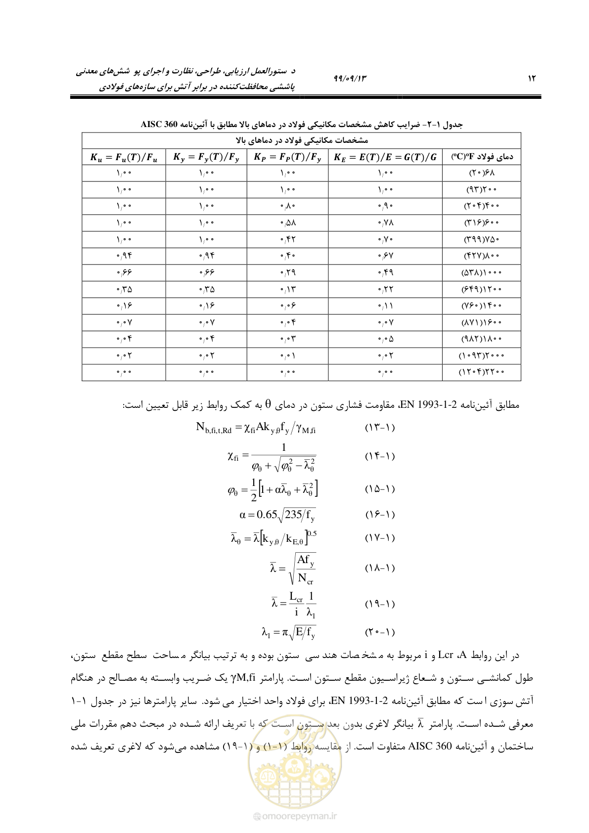 صفحه 30 از 183