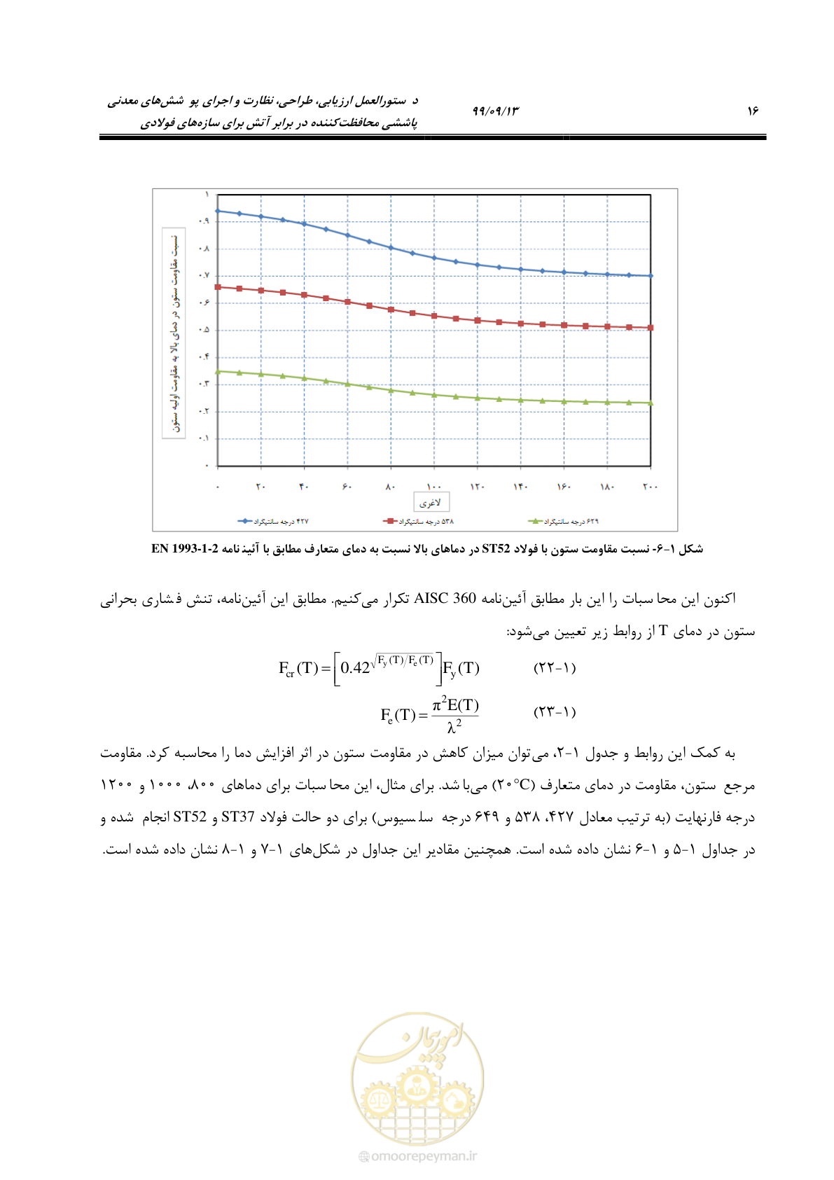 صفحه 34 از 183