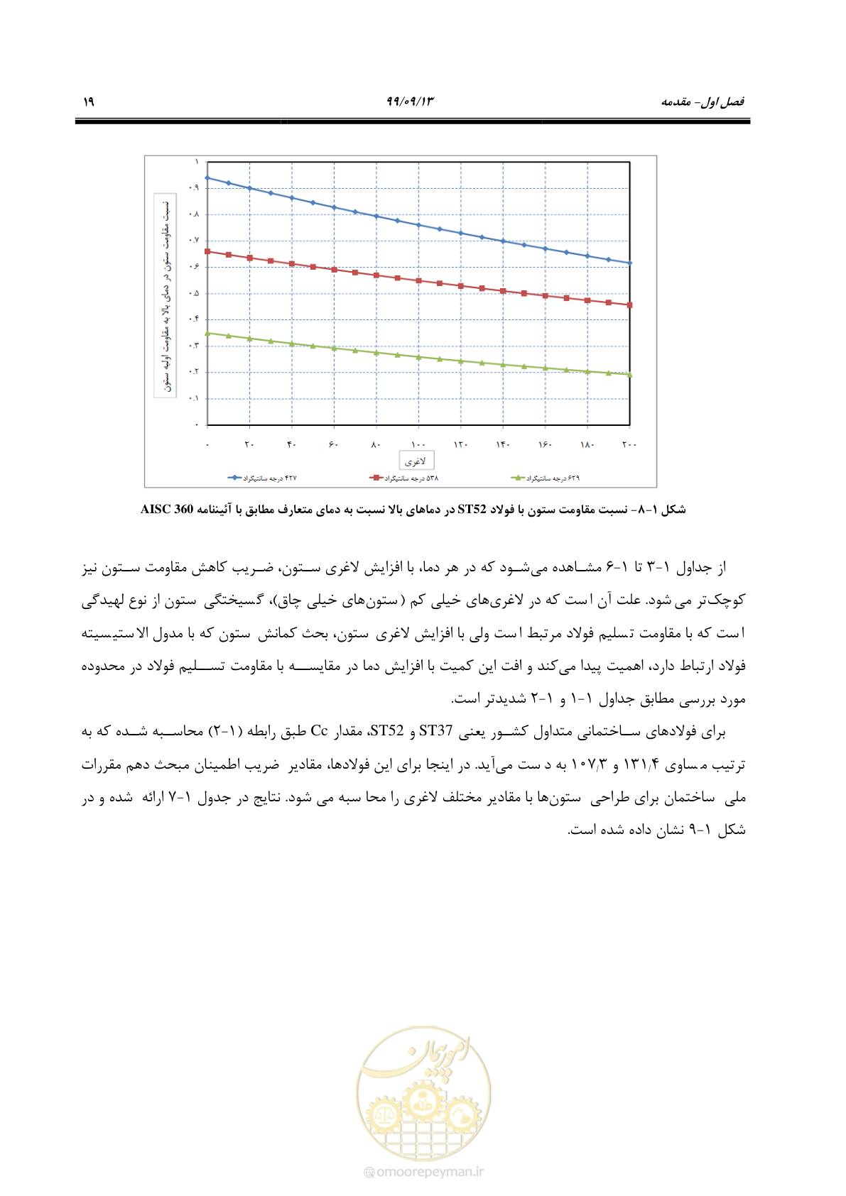 صفحه 37 از 183