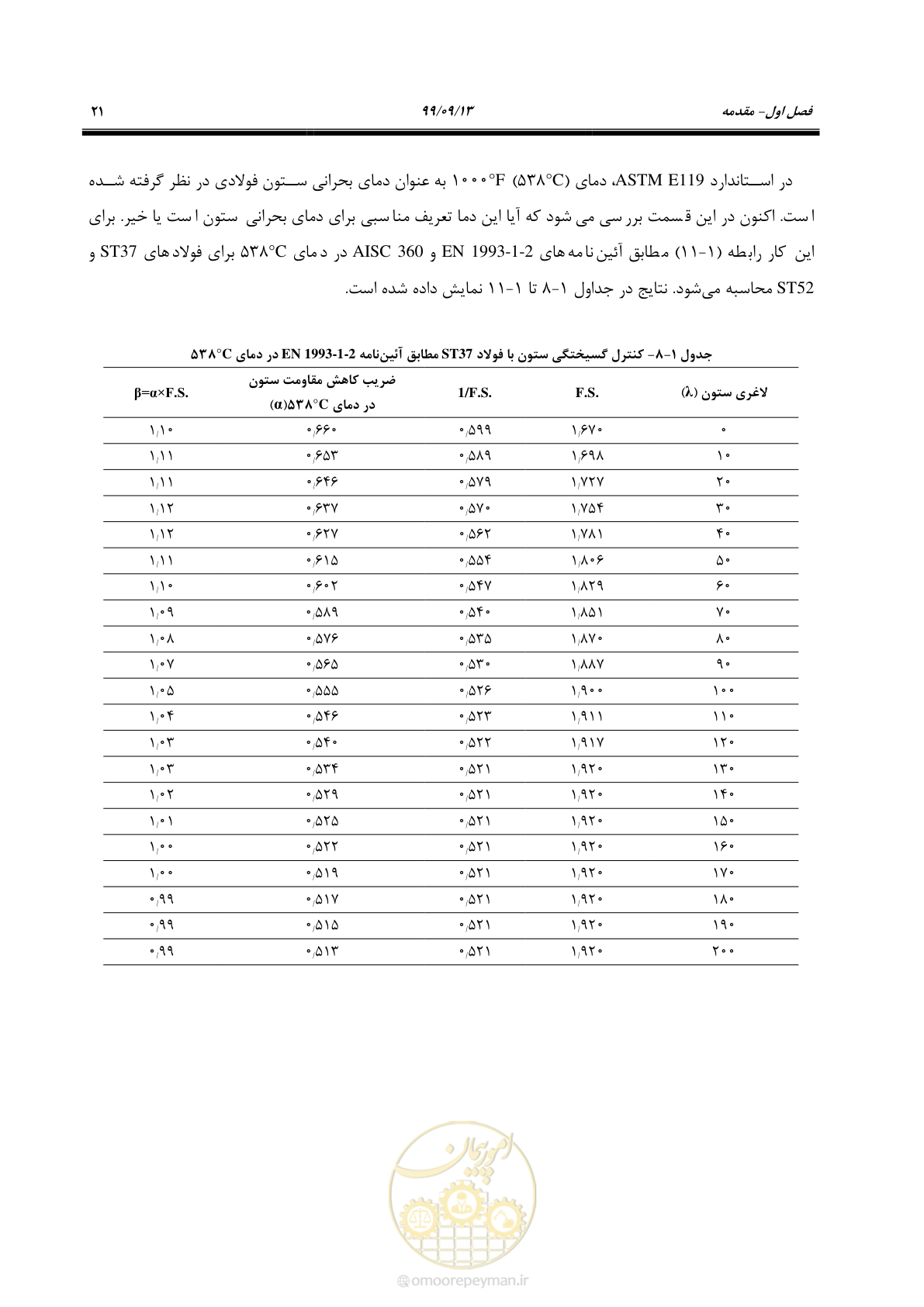 صفحه 39 از 183