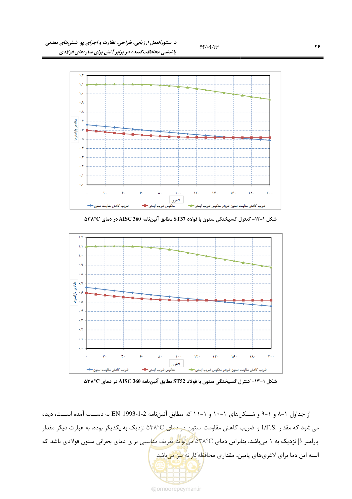 صفحه 44 از 183