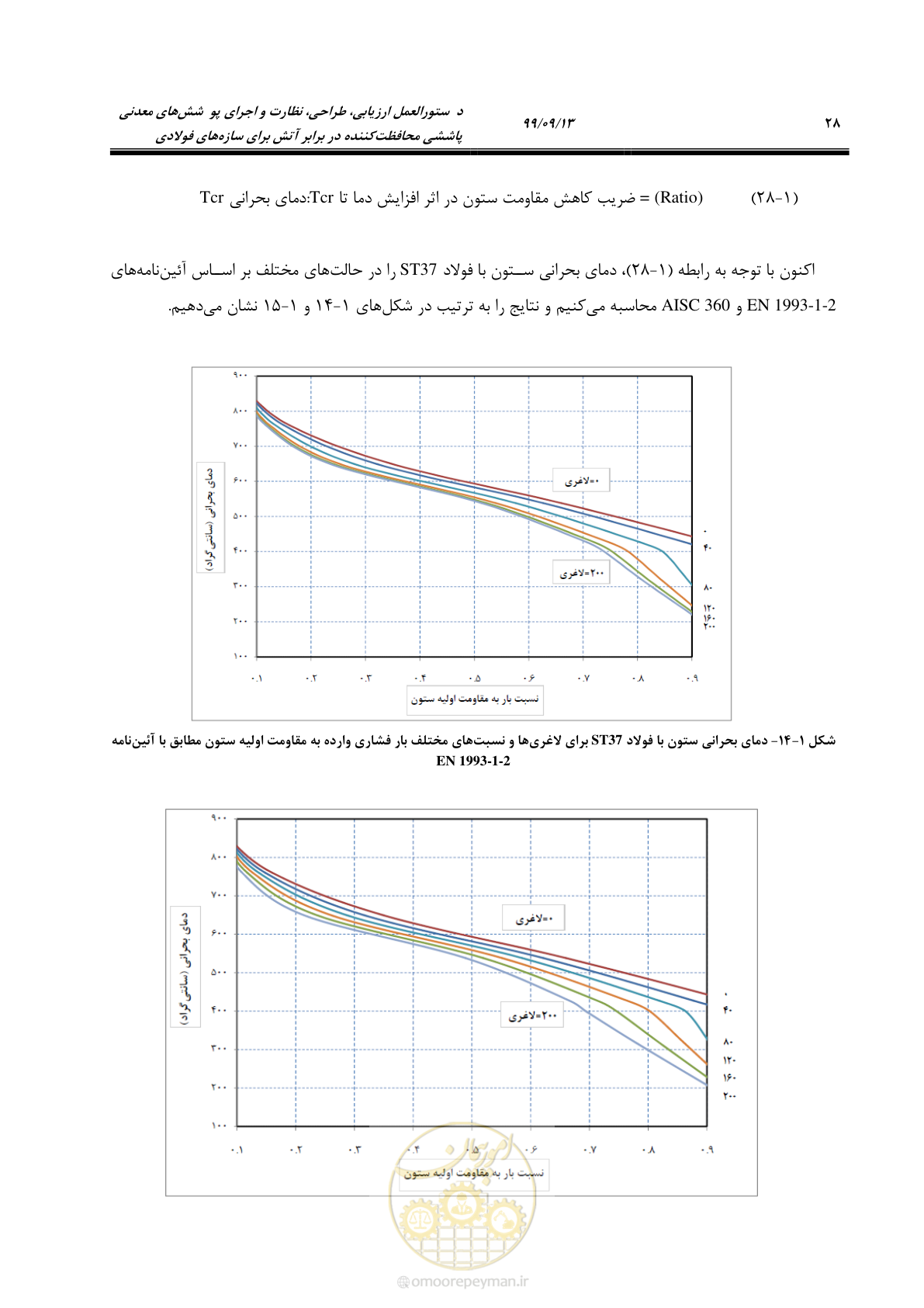 صفحه 46 از 183