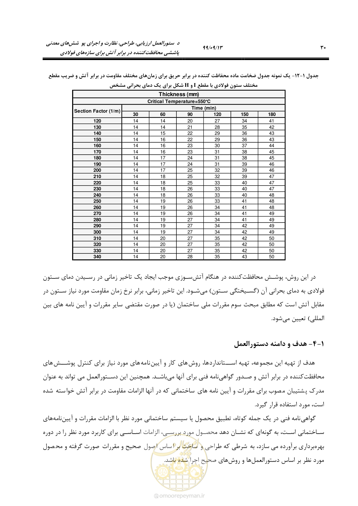 صفحه 48 از 183