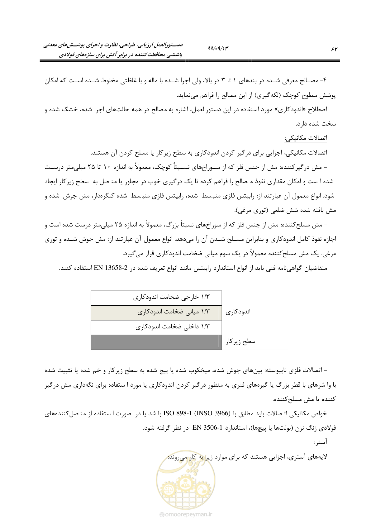 صفحه 80 از 183