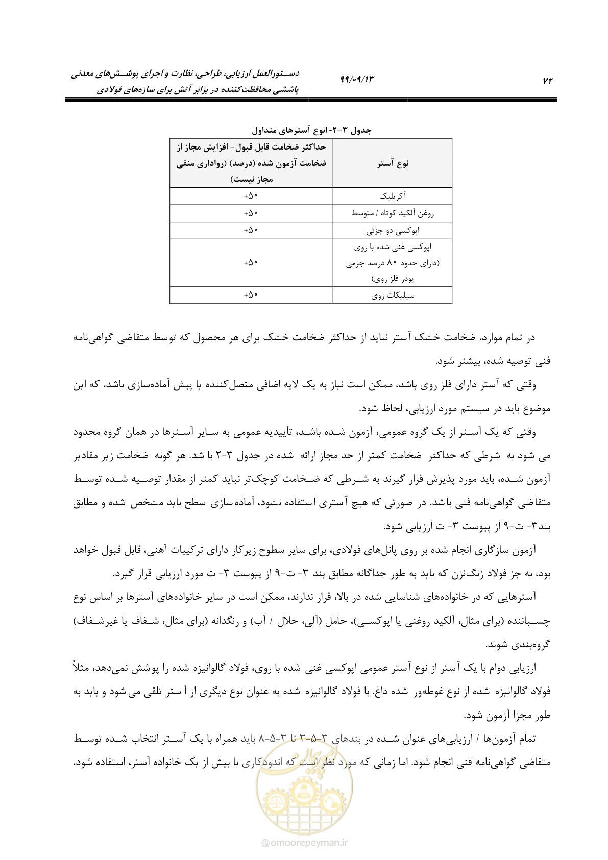 صفحه 90 از 183