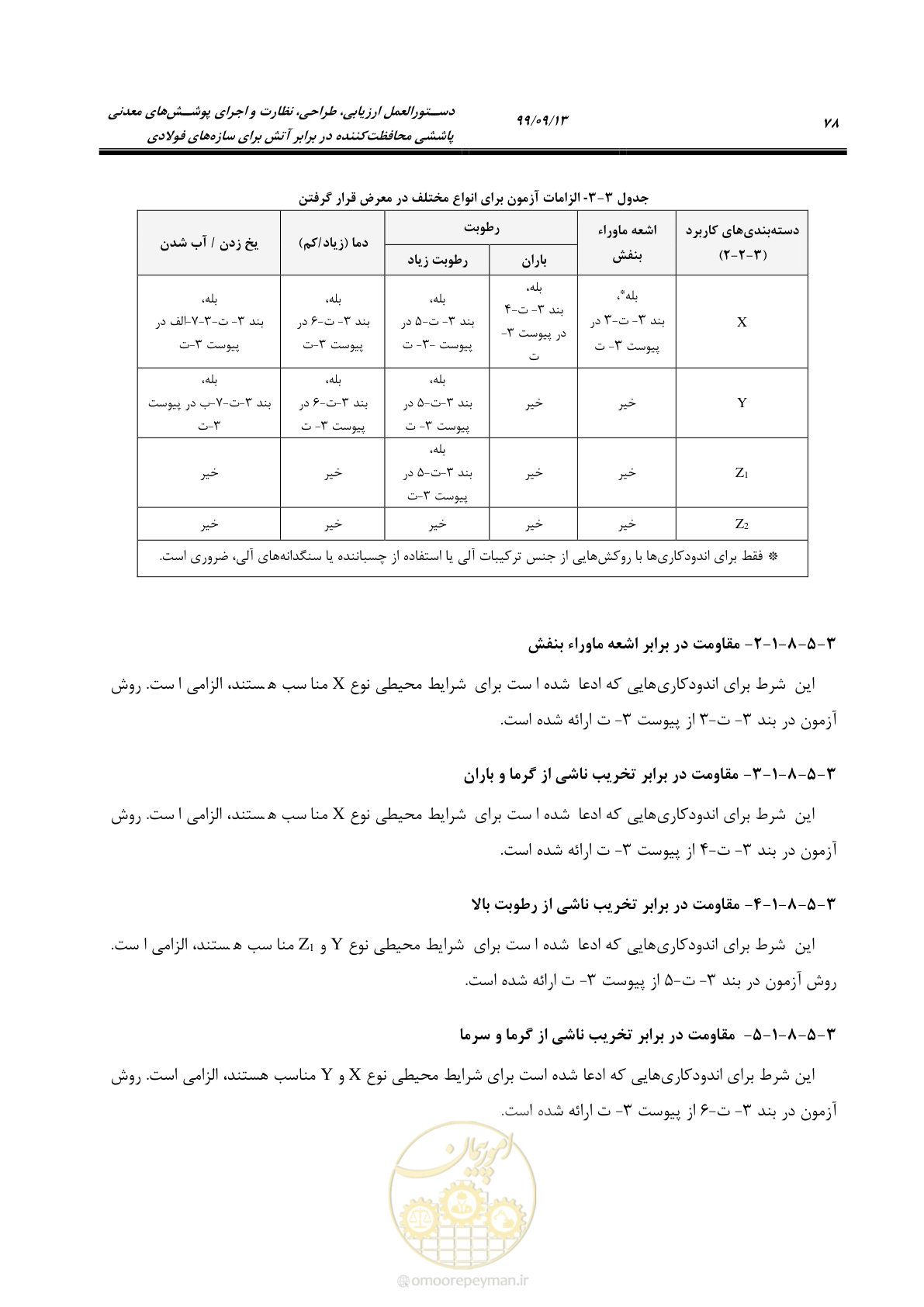 صفحه 96 از 183