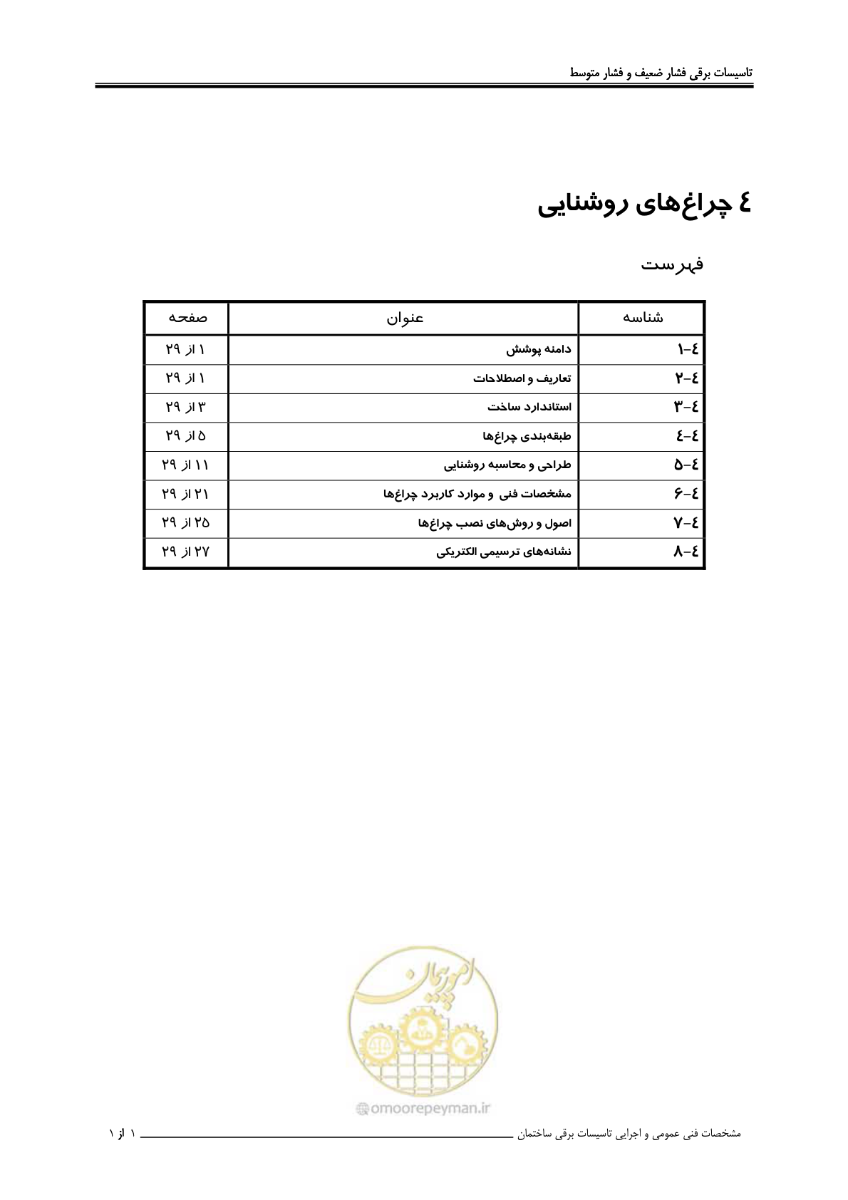 صفحه 104 از 518