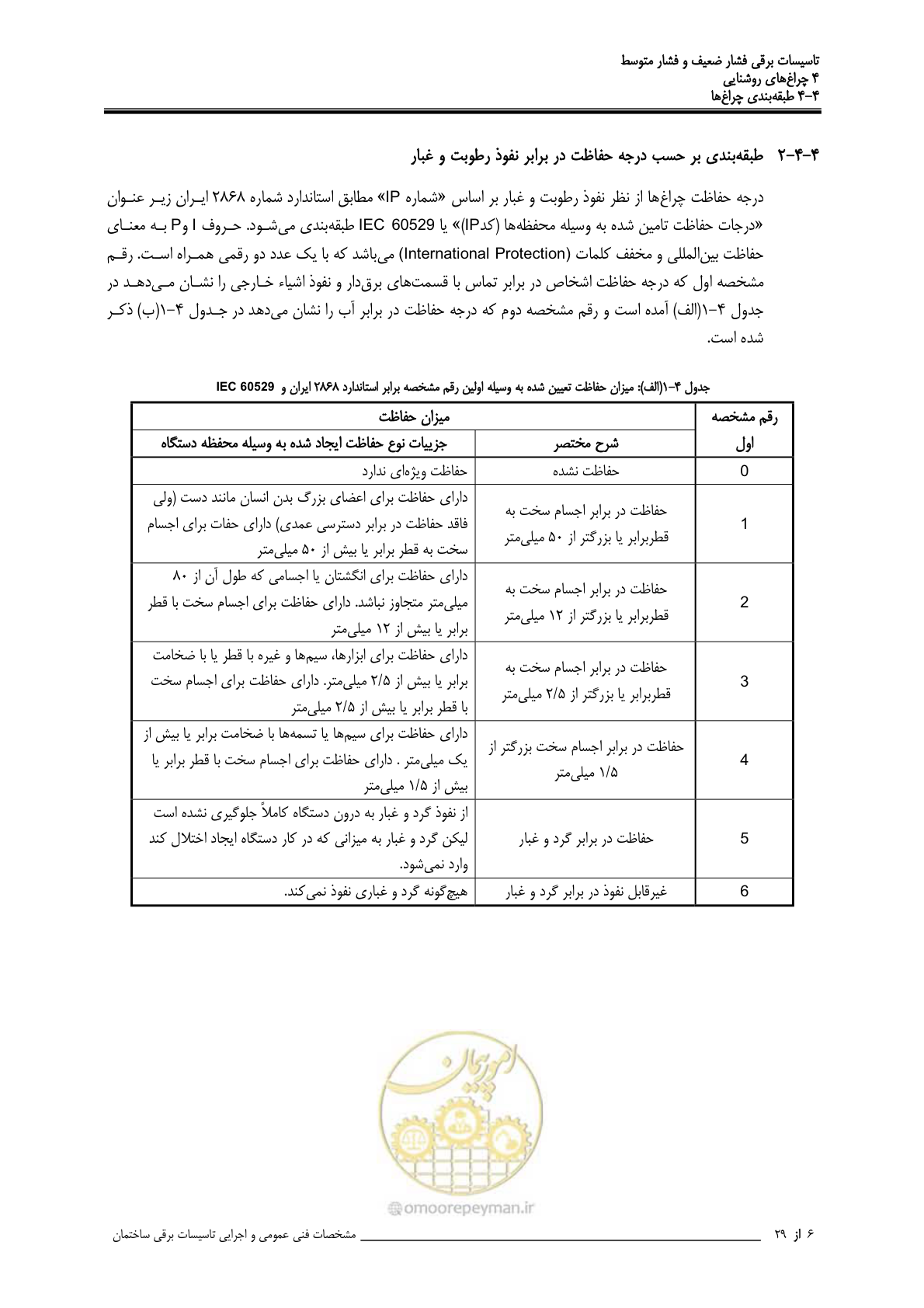 صفحه 110 از 518